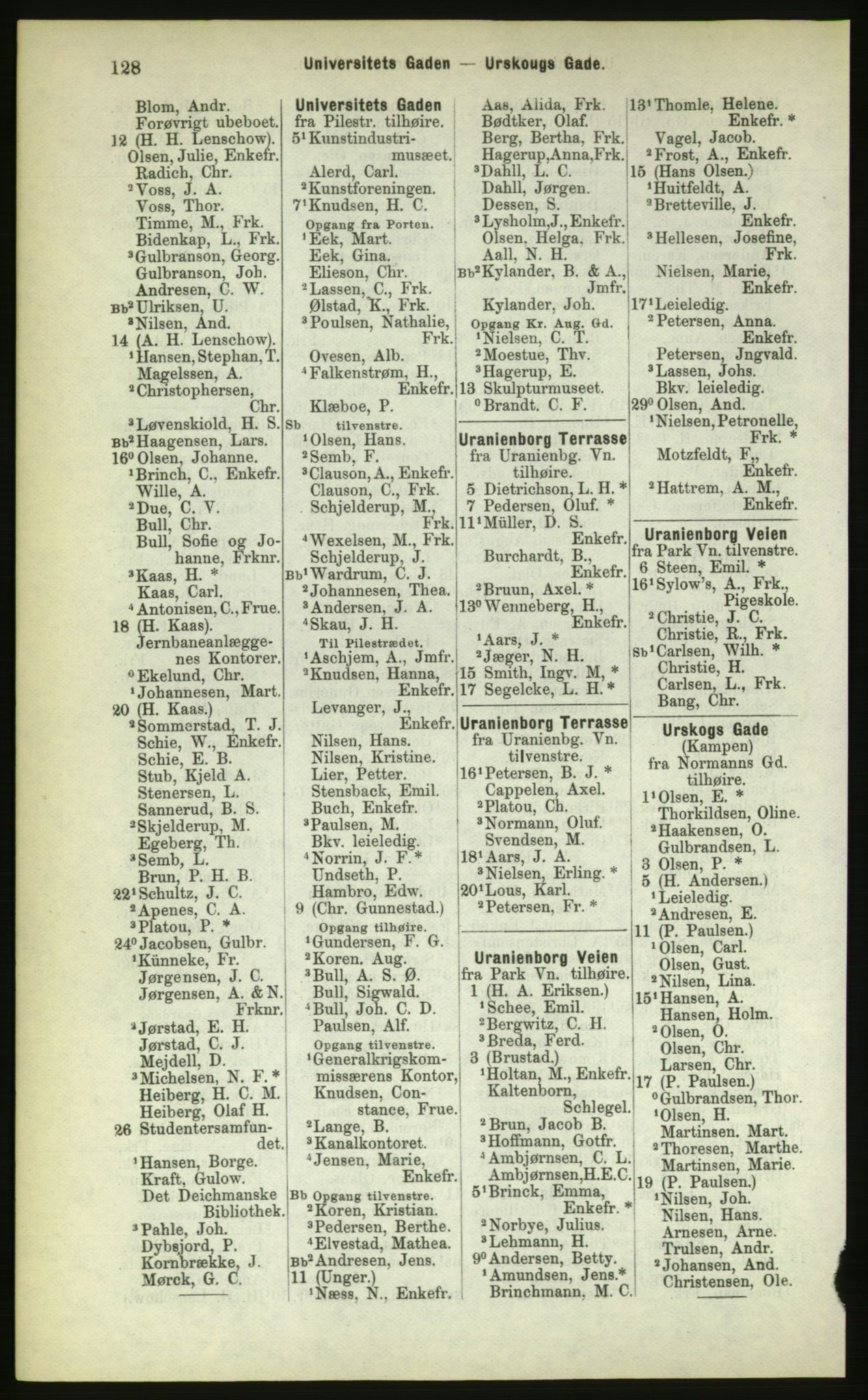 Kristiania/Oslo adressebok, PUBL/-, 1883, s. 128