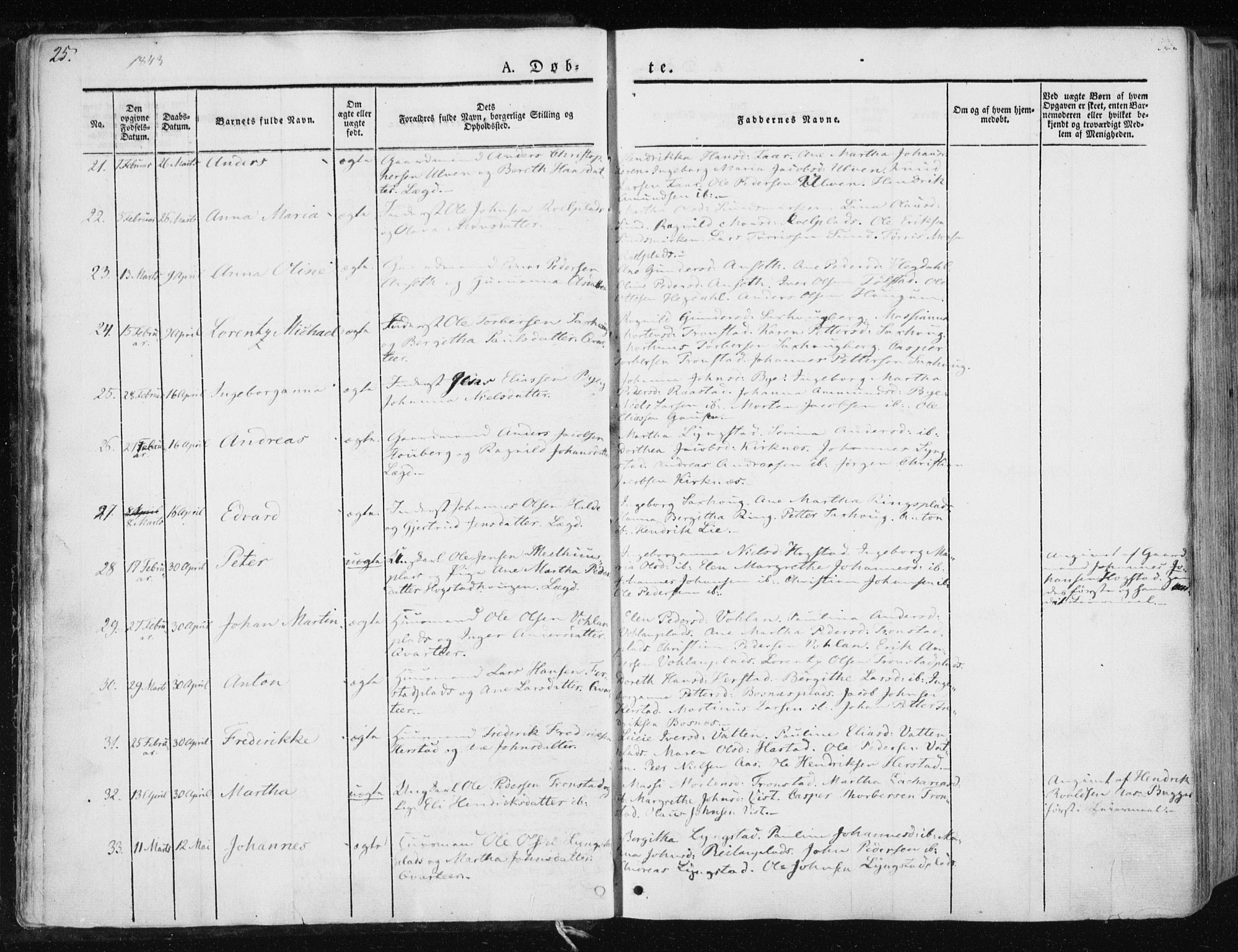 Ministerialprotokoller, klokkerbøker og fødselsregistre - Nord-Trøndelag, AV/SAT-A-1458/730/L0280: Ministerialbok nr. 730A07 /1, 1840-1854, s. 25