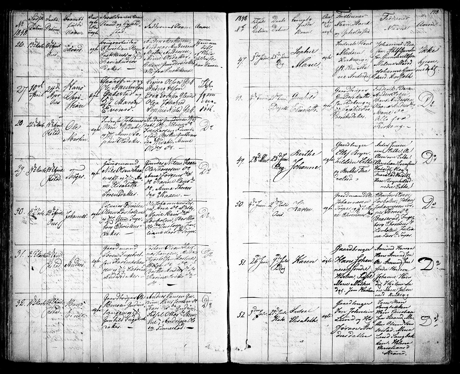 Rakkestad prestekontor Kirkebøker, AV/SAO-A-2008/F/Fa/L0008: Ministerialbok nr. I 8, 1842-1849, s. 177-178