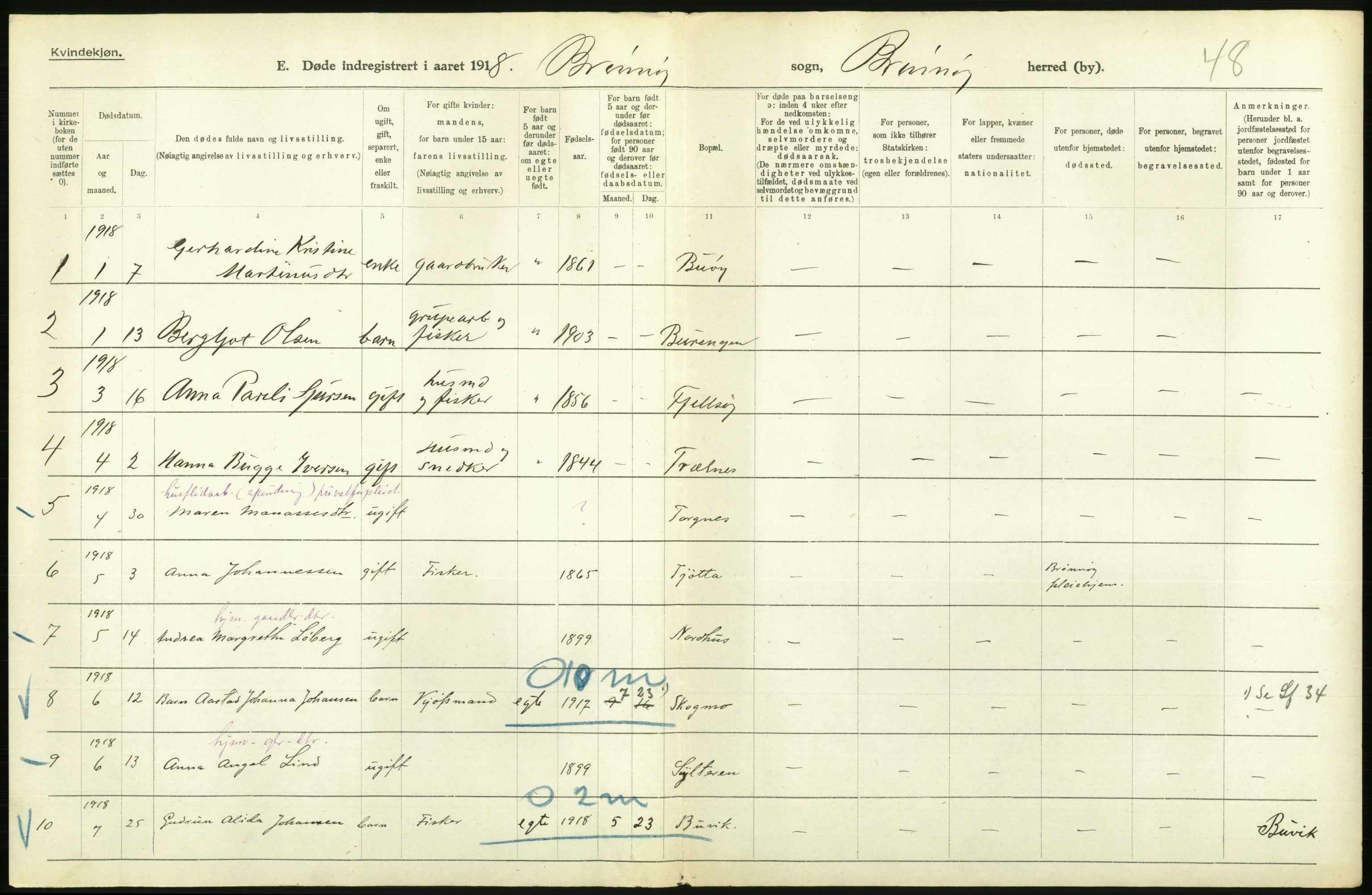 Statistisk sentralbyrå, Sosiodemografiske emner, Befolkning, AV/RA-S-2228/D/Df/Dfb/Dfbh/L0055: Nordland fylke: Døde. Bygder og byer., 1918, s. 188