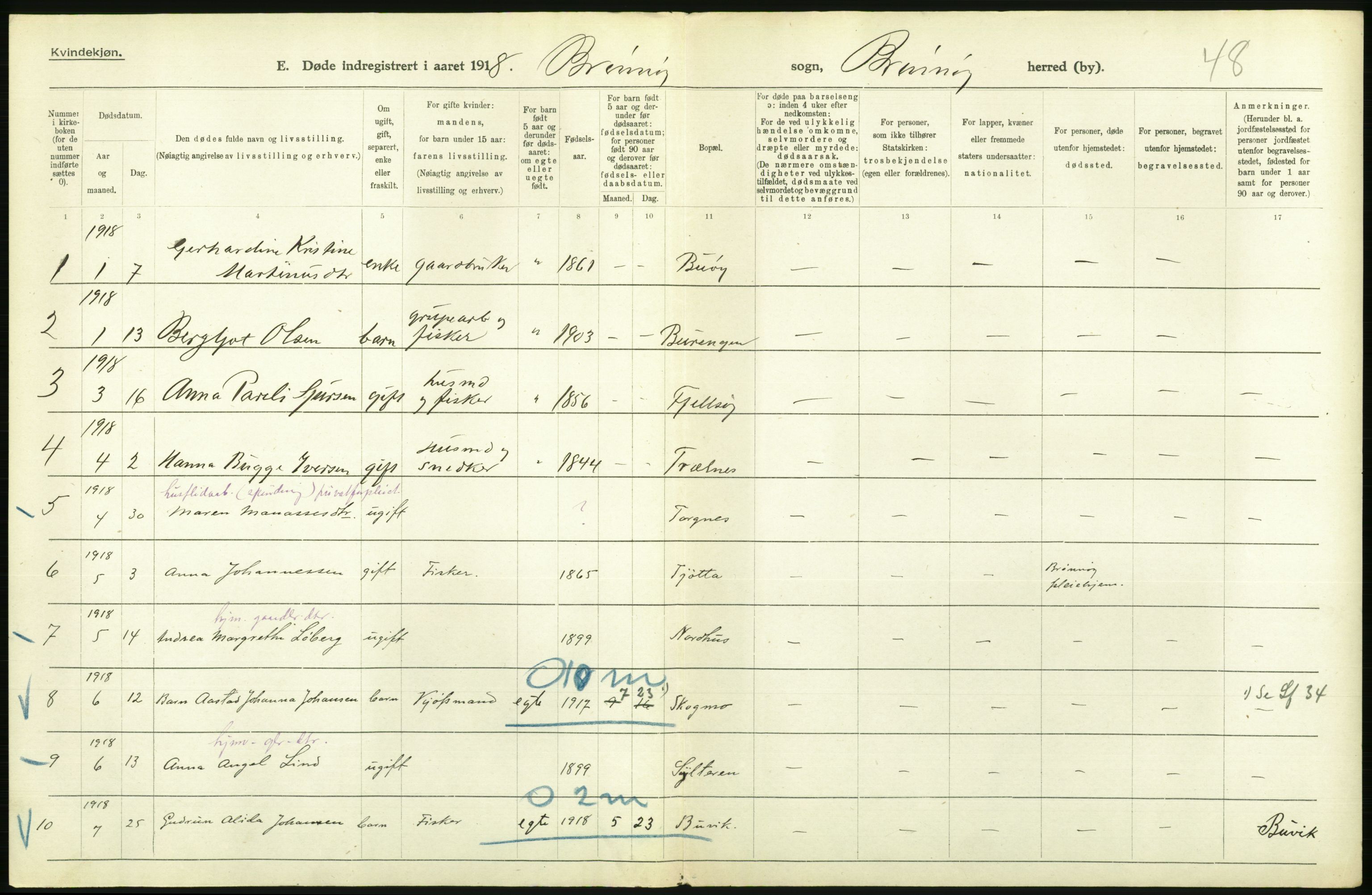 Statistisk sentralbyrå, Sosiodemografiske emner, Befolkning, RA/S-2228/D/Df/Dfb/Dfbh/L0055: Nordland fylke: Døde. Bygder og byer., 1918, s. 188