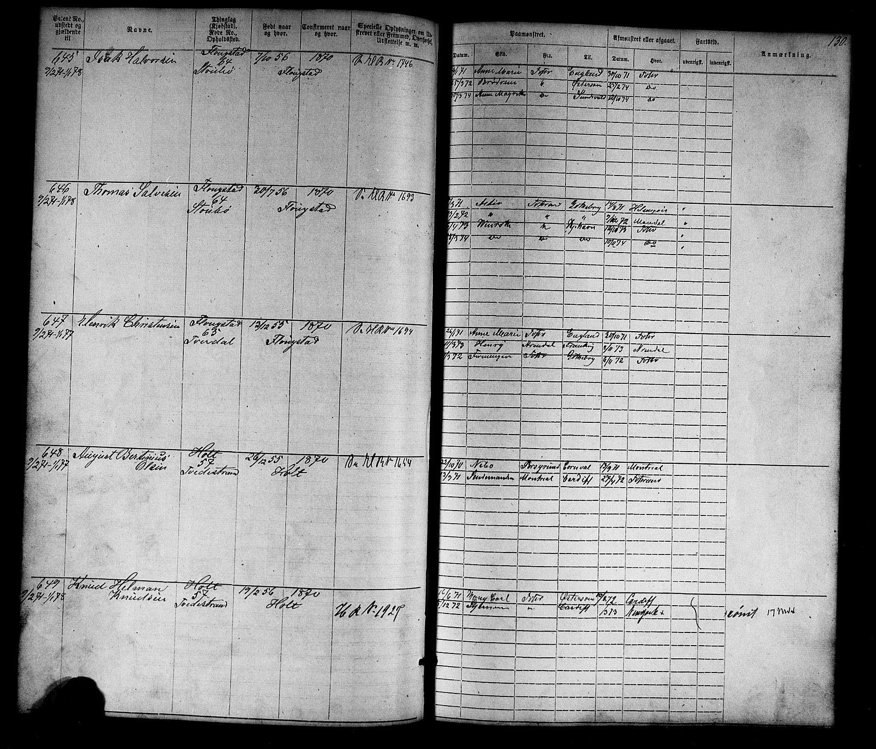 Tvedestrand mønstringskrets, SAK/2031-0011/F/Fa/L0003: Annotasjonsrulle nr 1-1905 med register, U-25, 1866-1886, s. 152