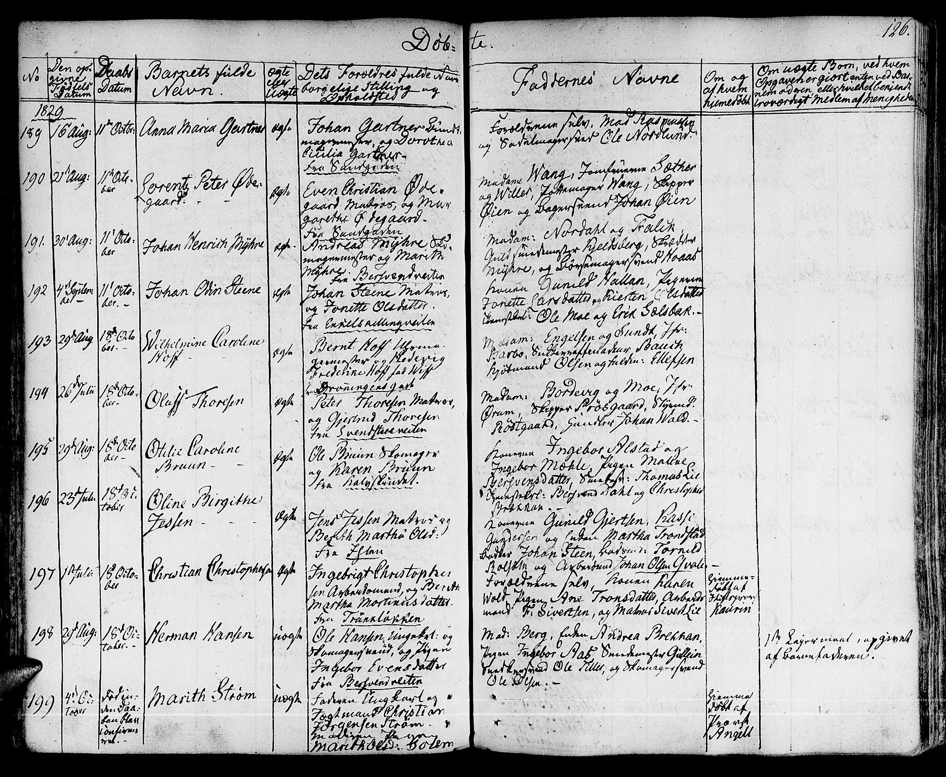 Ministerialprotokoller, klokkerbøker og fødselsregistre - Sør-Trøndelag, SAT/A-1456/601/L0045: Ministerialbok nr. 601A13, 1821-1831, s. 126