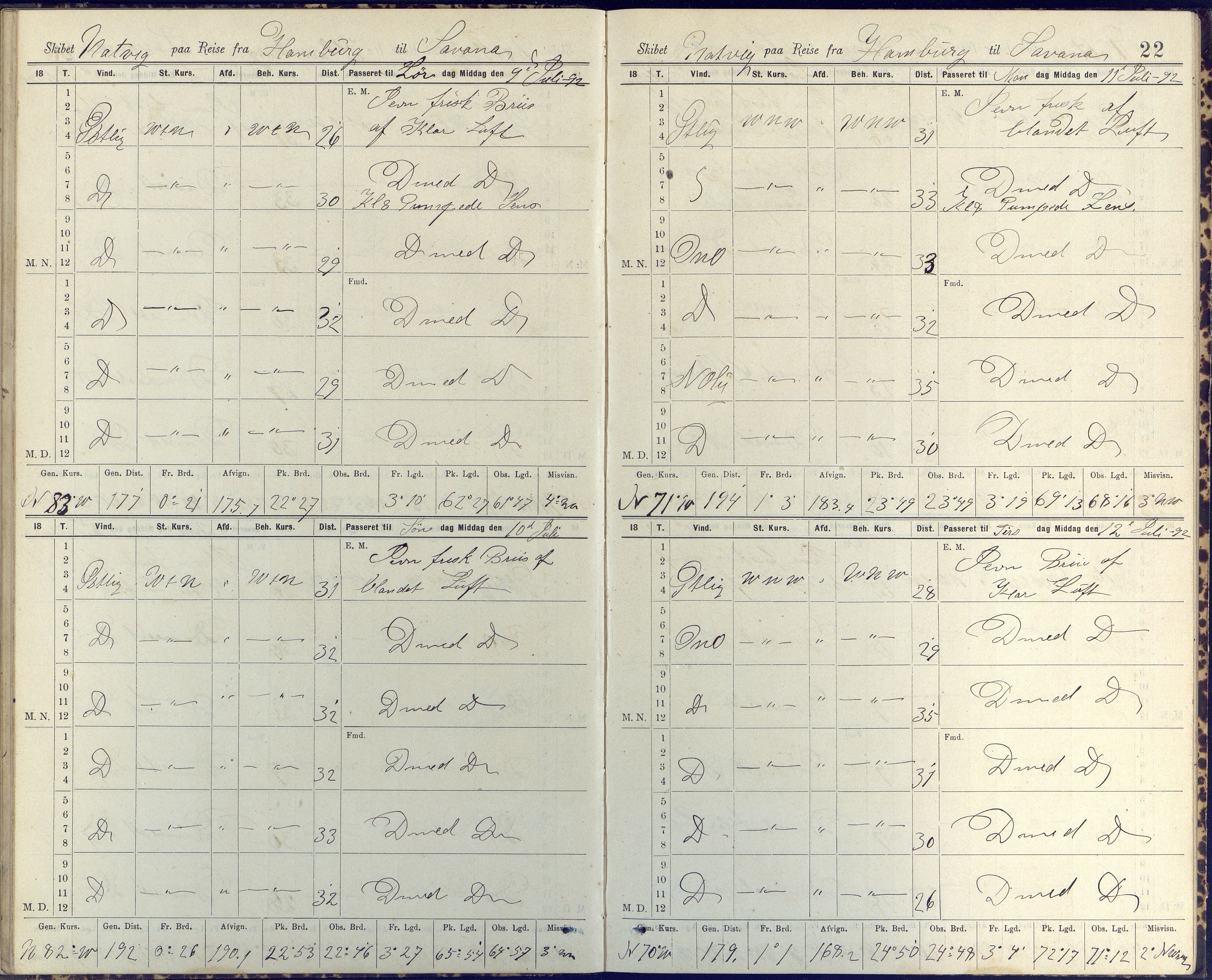 Fartøysarkivet, AAKS/PA-1934/F/L0223: Natvig (bark), 1875-1904, s. 22