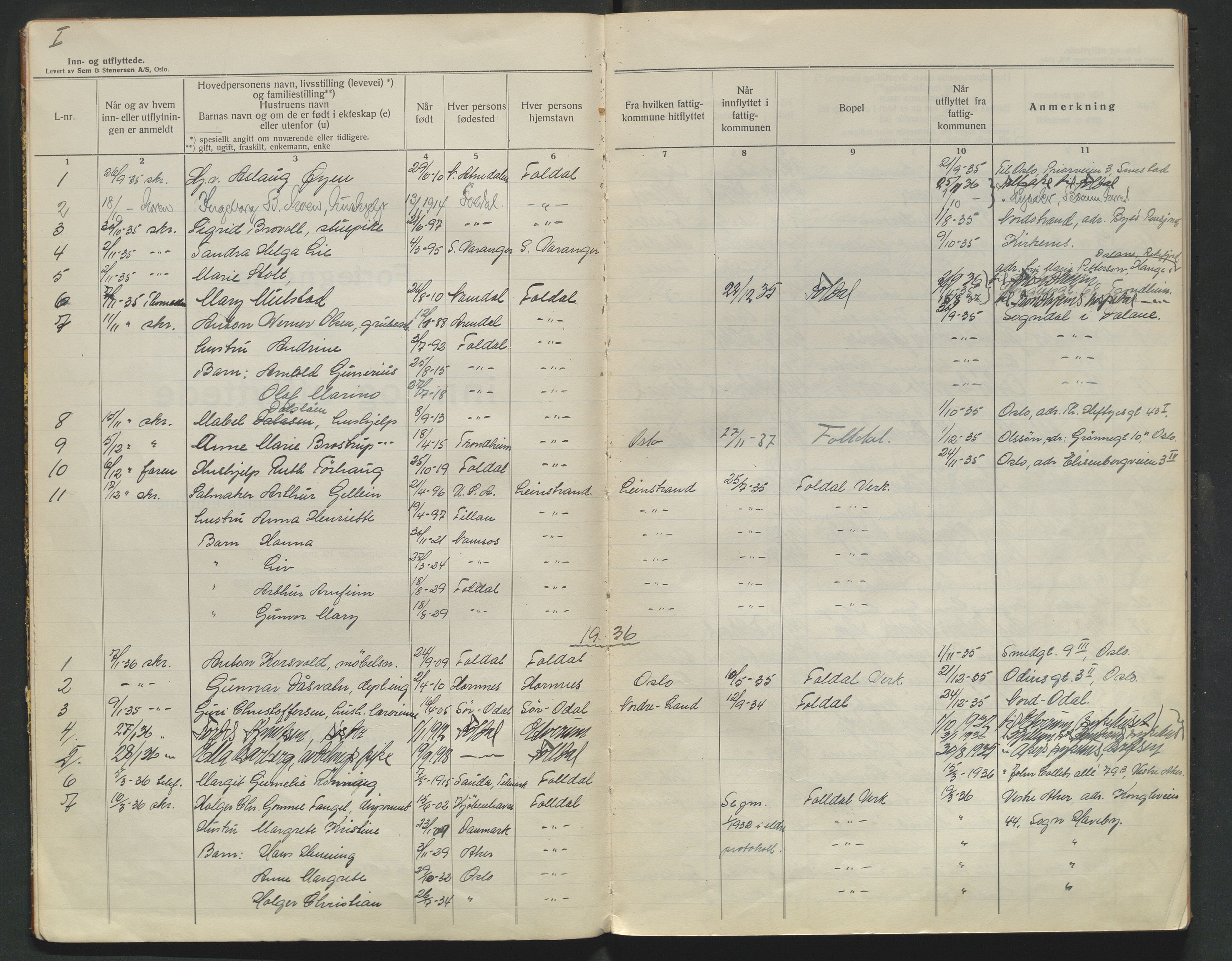 Alvdal og Folldal lensmannskontor, AV/SAH-LHA-007/N/Na/L0003: Protokoll over inn- og utflyttede - Folldal, 1935-1943