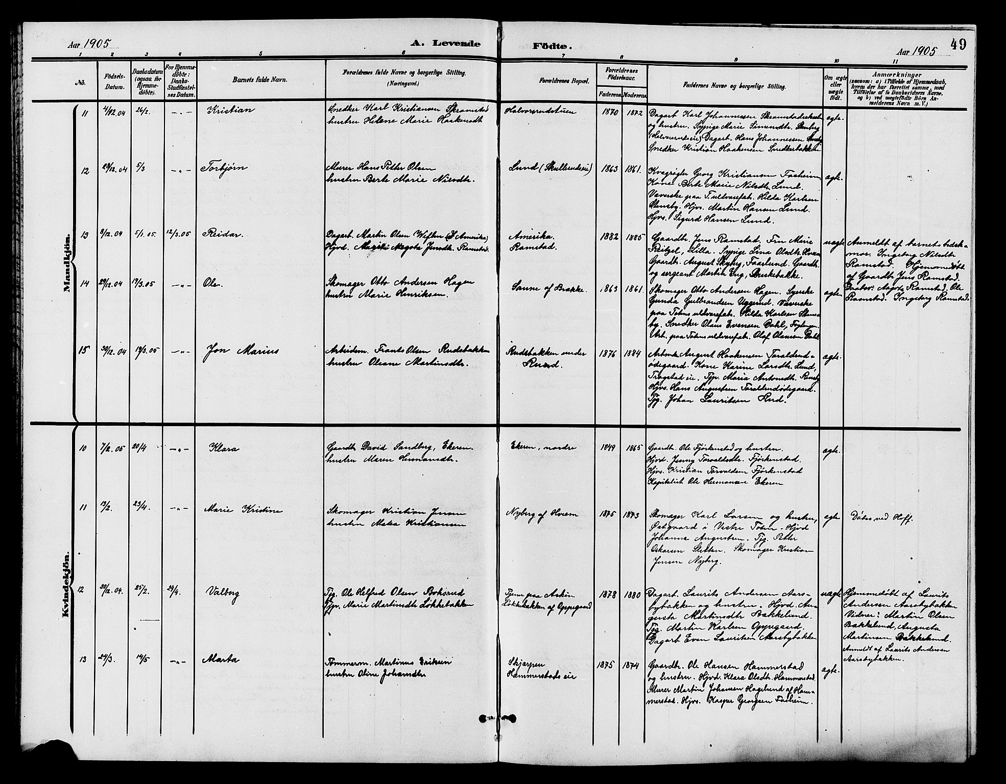 Østre Toten prestekontor, SAH/PREST-104/H/Ha/Hab/L0007: Klokkerbok nr. 7, 1901-1912, s. 49