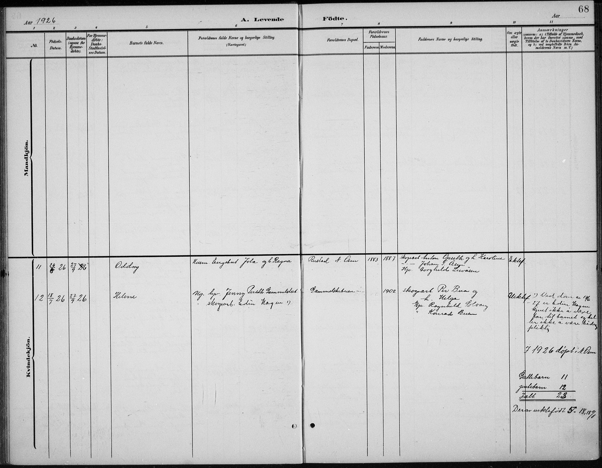 Åmot prestekontor, Hedmark, AV/SAH-PREST-056/H/Ha/Hab/L0003: Klokkerbok nr. 3, 1902-1938, s. 68