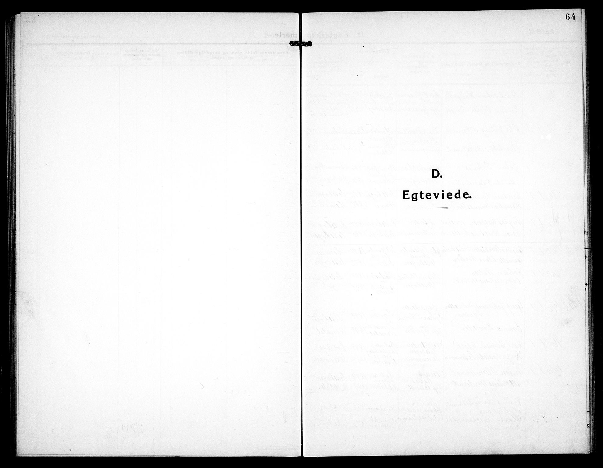 Høland prestekontor Kirkebøker, AV/SAO-A-10346a/G/Gc/L0002: Klokkerbok nr. III 2, 1912-1925, s. 64