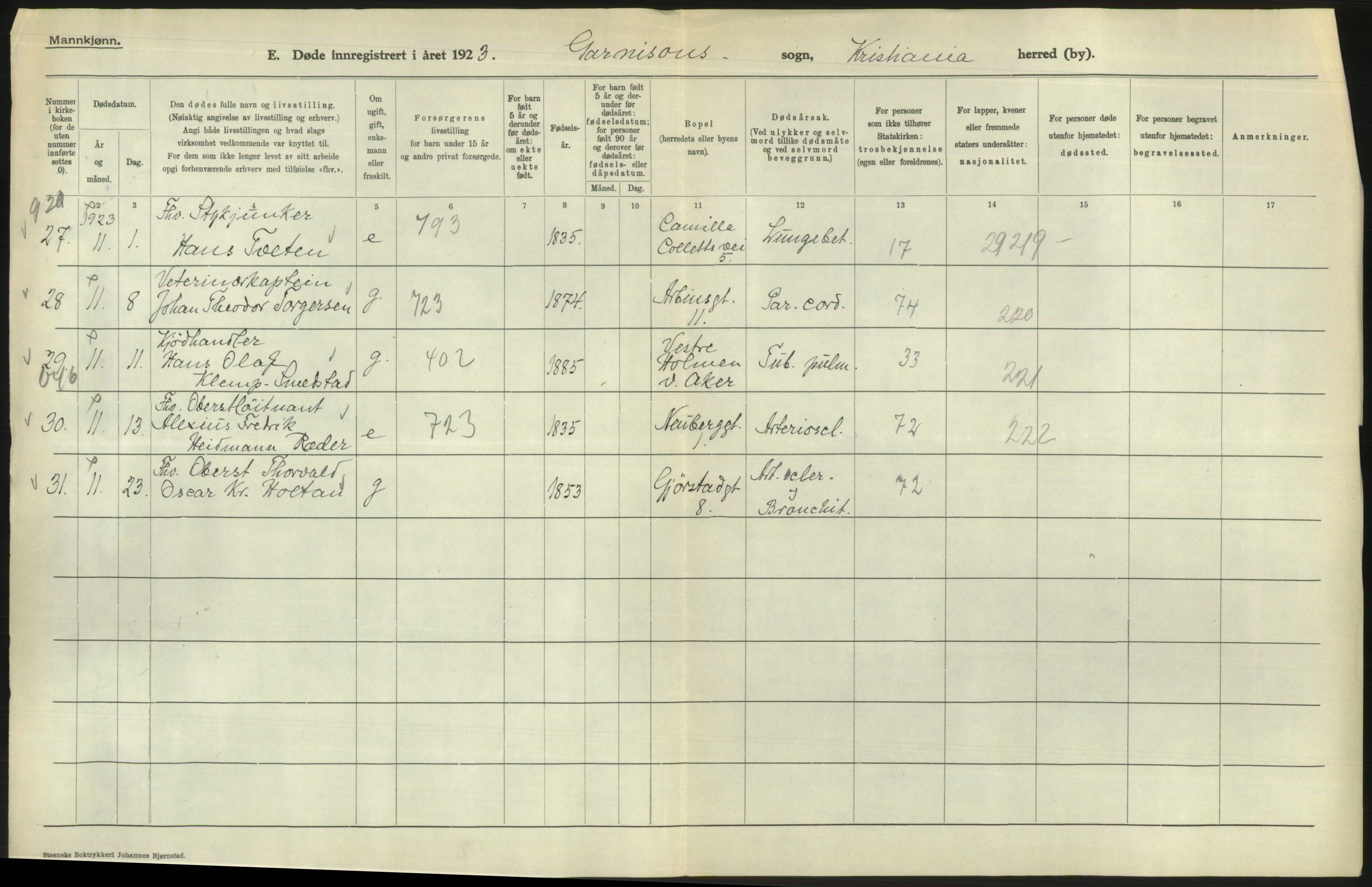 Statistisk sentralbyrå, Sosiodemografiske emner, Befolkning, AV/RA-S-2228/D/Df/Dfc/Dfcc/L0010: Kristiania: Døde, dødfødte, 1923, s. 284
