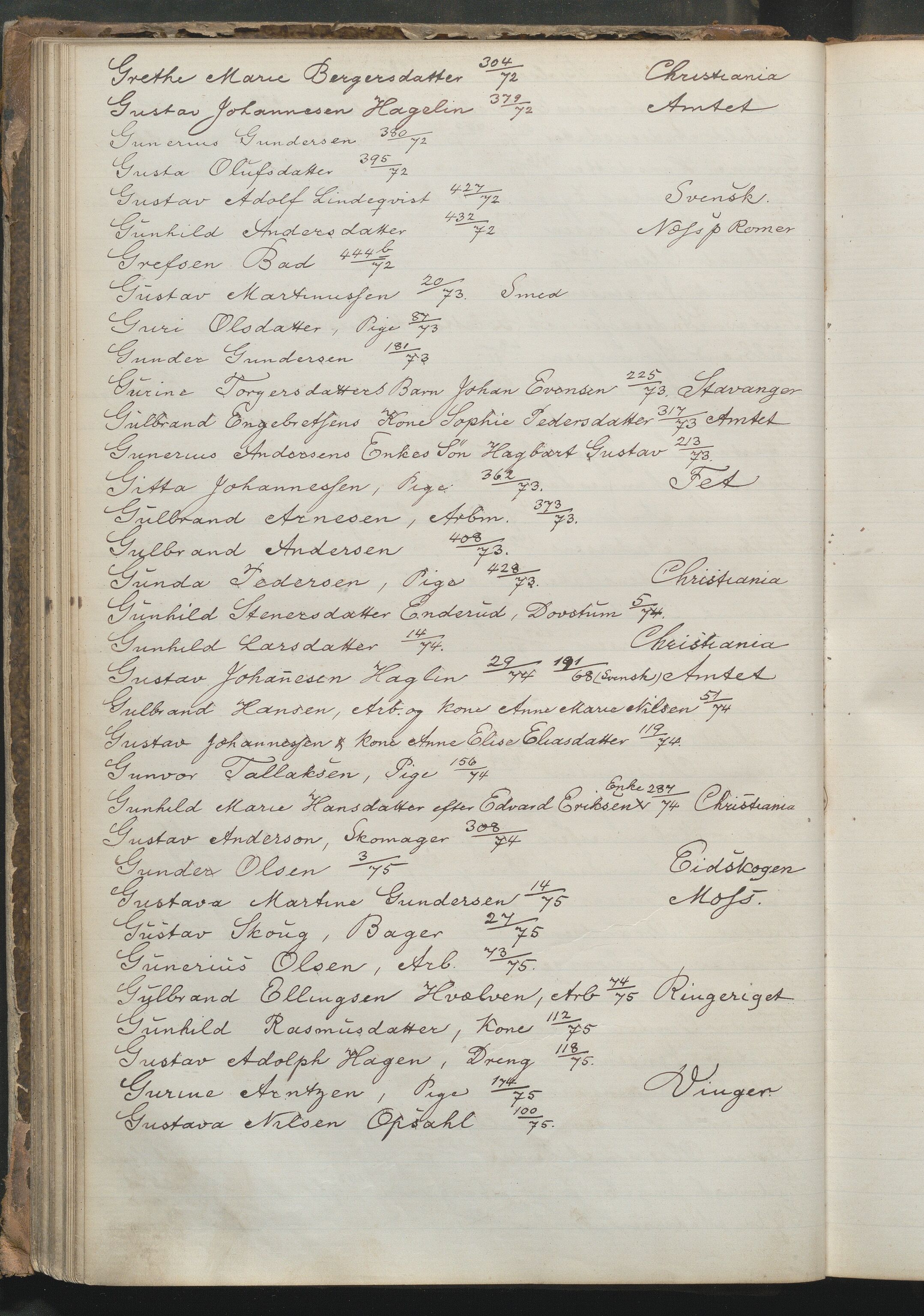 Fattigvesenet, OBA/A-20045/Fr/L0001: Klientregister, 1856-1875, s. 96
