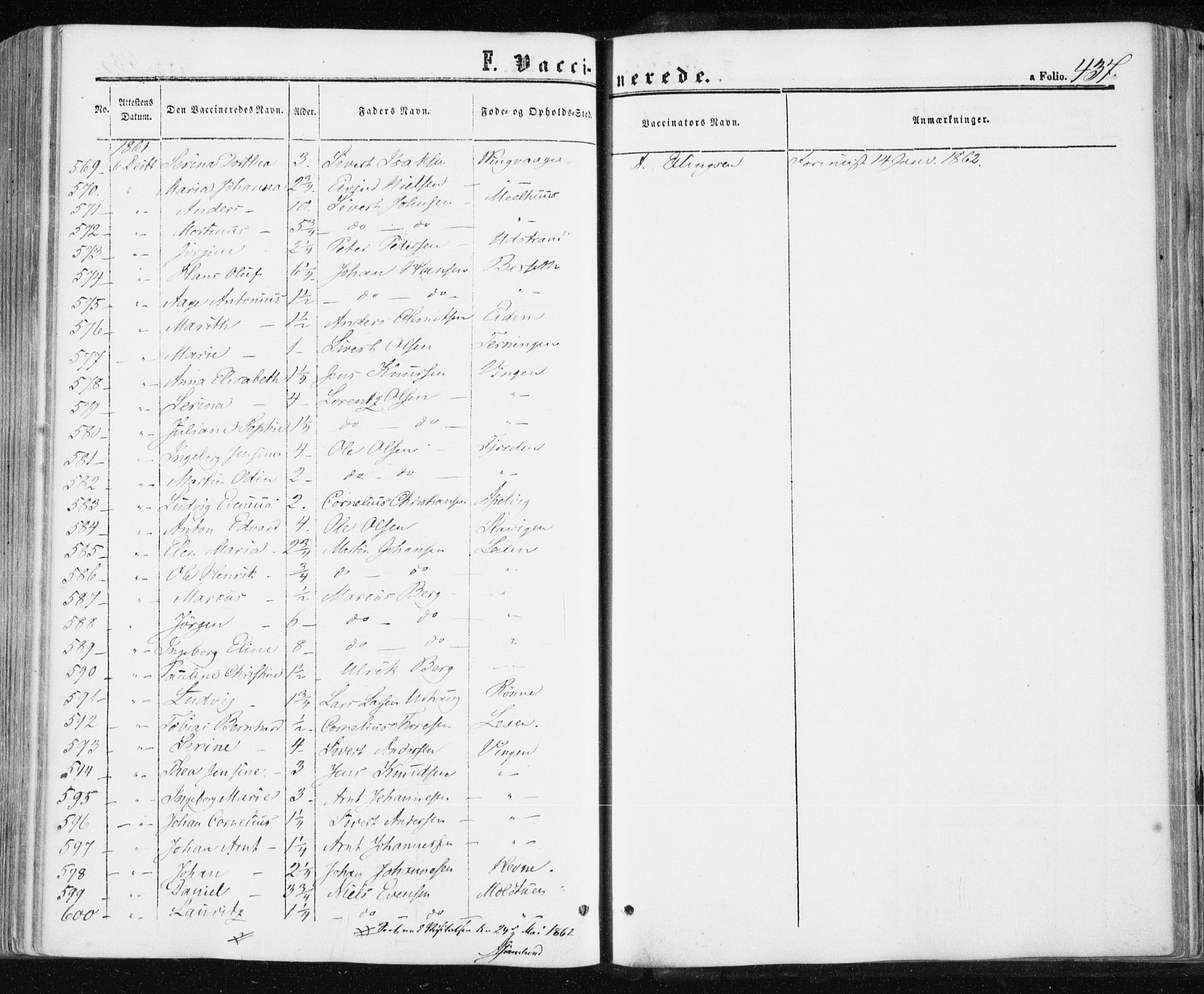 Ministerialprotokoller, klokkerbøker og fødselsregistre - Sør-Trøndelag, SAT/A-1456/659/L0737: Ministerialbok nr. 659A07, 1857-1875, s. 437