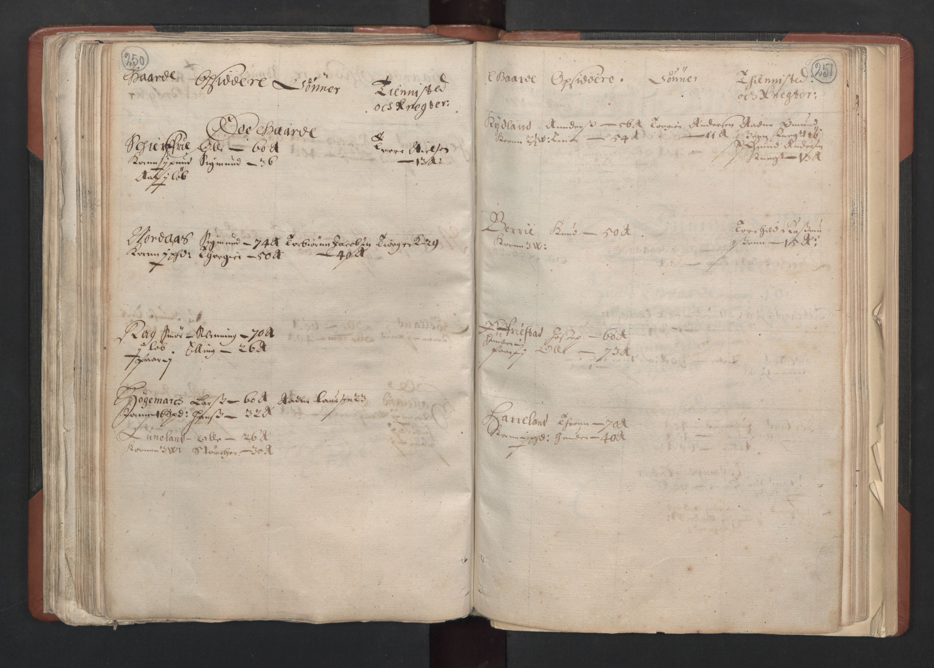 RA, Fogdenes og sorenskrivernes manntall 1664-1666, nr. 11: Jæren og Dalane fogderi, 1664, s. 250-251