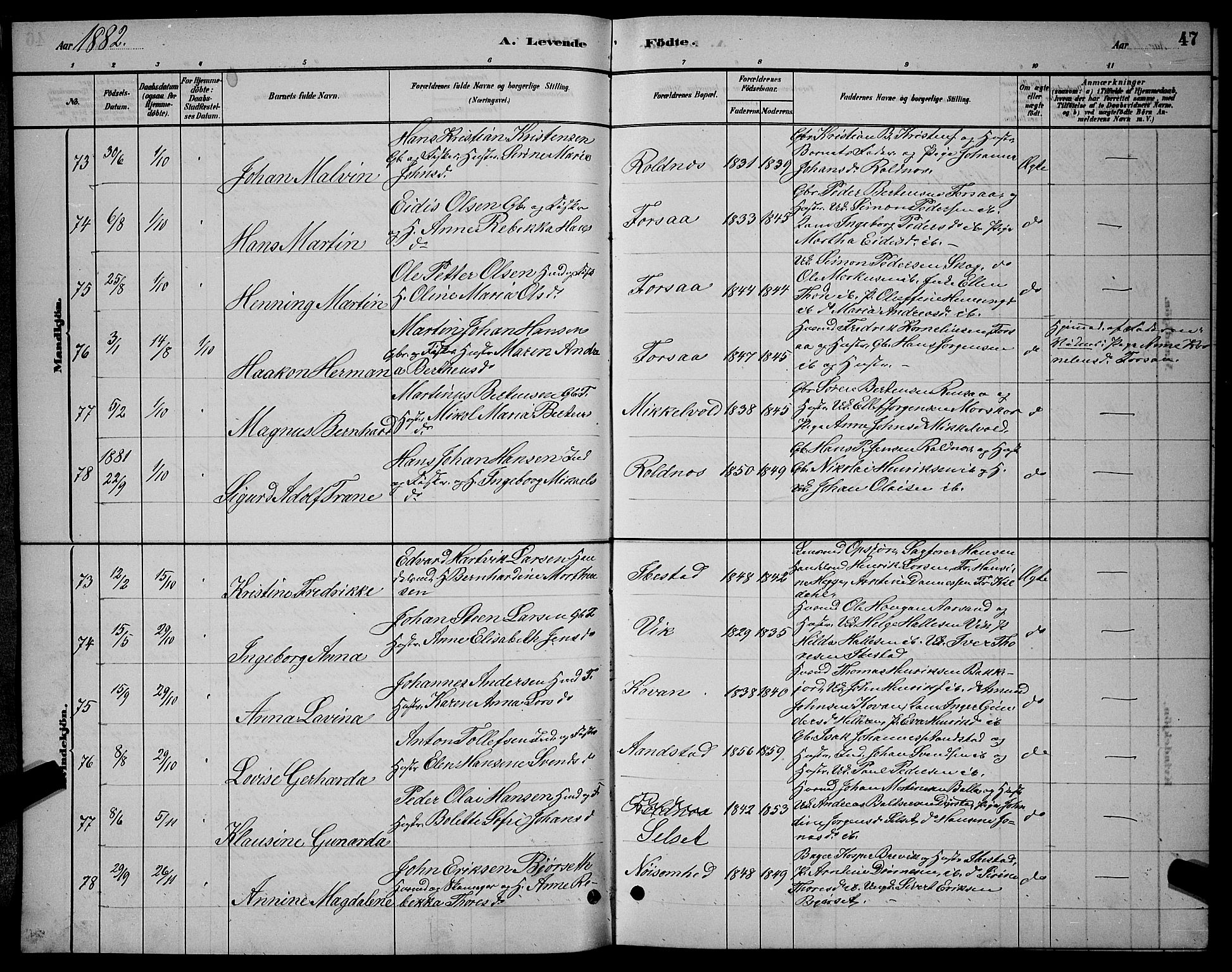 Ibestad sokneprestembete, AV/SATØ-S-0077/H/Ha/Hab/L0007klokker: Klokkerbok nr. 7, 1879-1889, s. 47