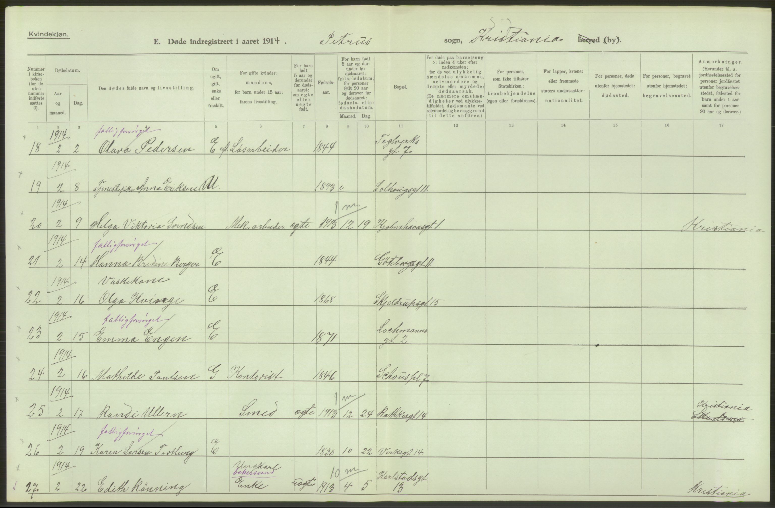 Statistisk sentralbyrå, Sosiodemografiske emner, Befolkning, RA/S-2228/D/Df/Dfb/Dfbd/L0008: Kristiania: Døde, 1914, s. 392