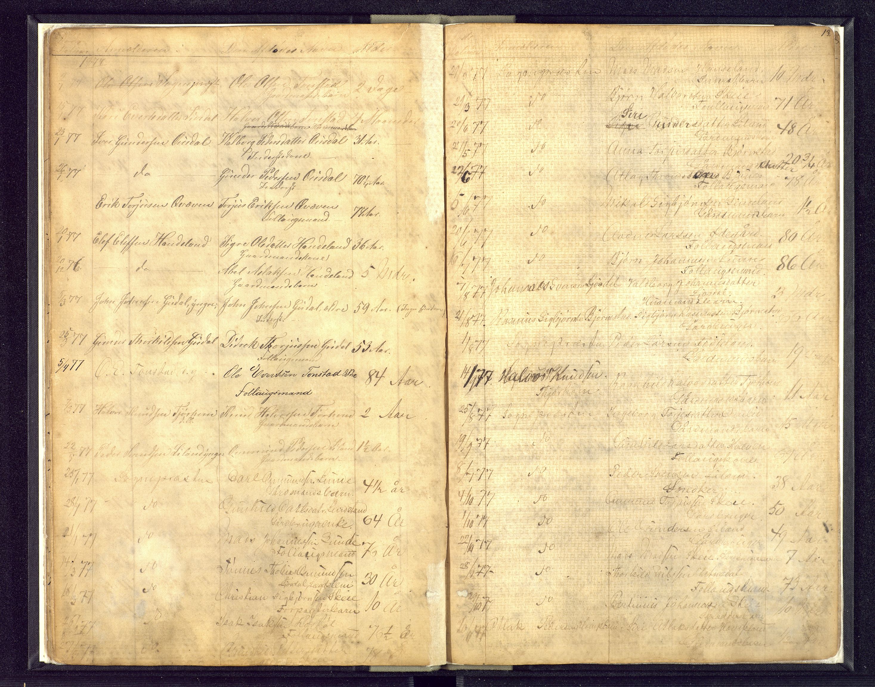 Flekkefjord sorenskriveri, AV/SAK-1221-0001/H/Ha/L0001/0005: Dødsfallsfortegnelser / Dødsfallsfortegnelse Tonstad og Lund (Rogaland), 1863-1889, s. 13