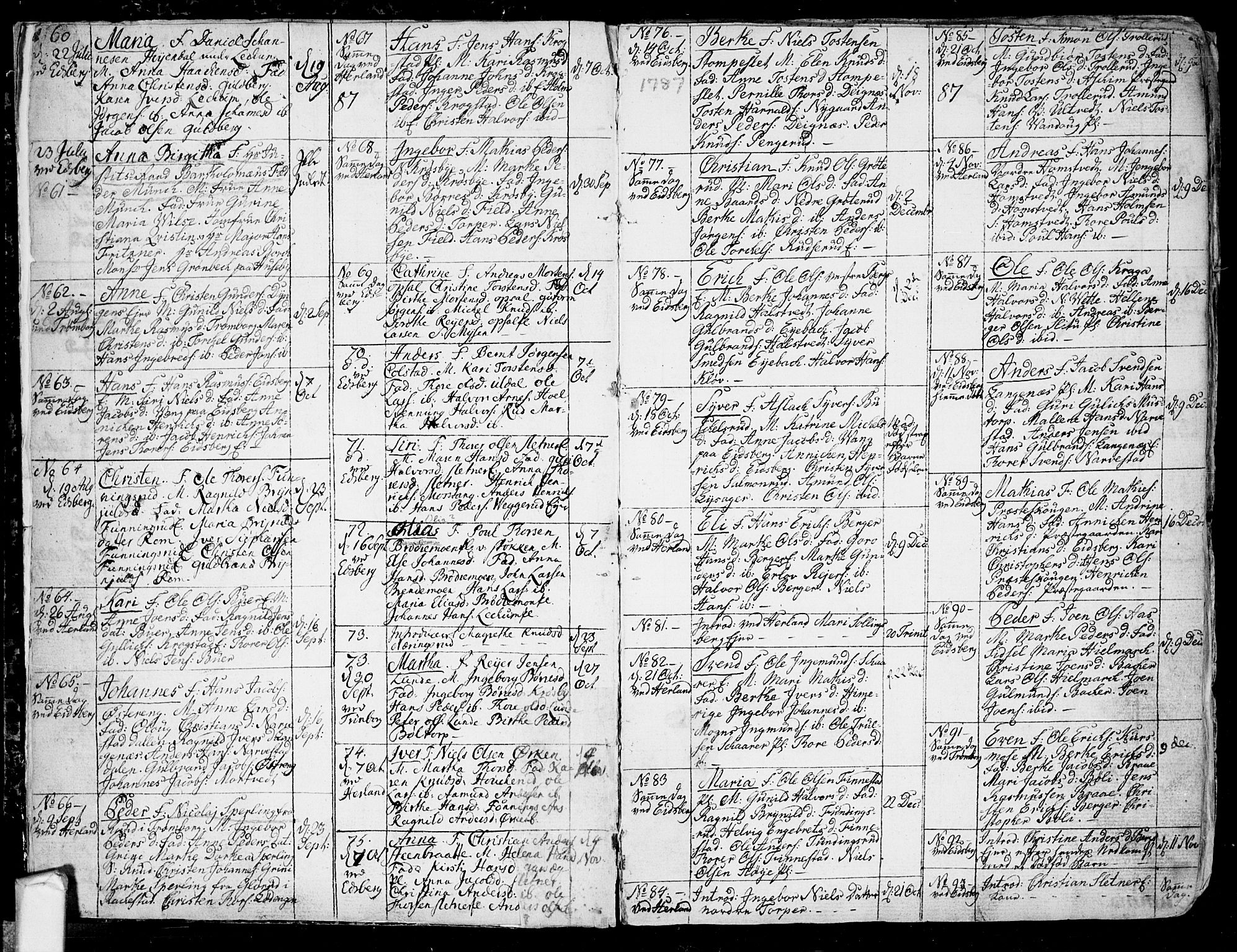 Eidsberg prestekontor Kirkebøker, AV/SAO-A-10905/F/Fa/L0005: Ministerialbok nr. I 5, 1786-1807, s. 3