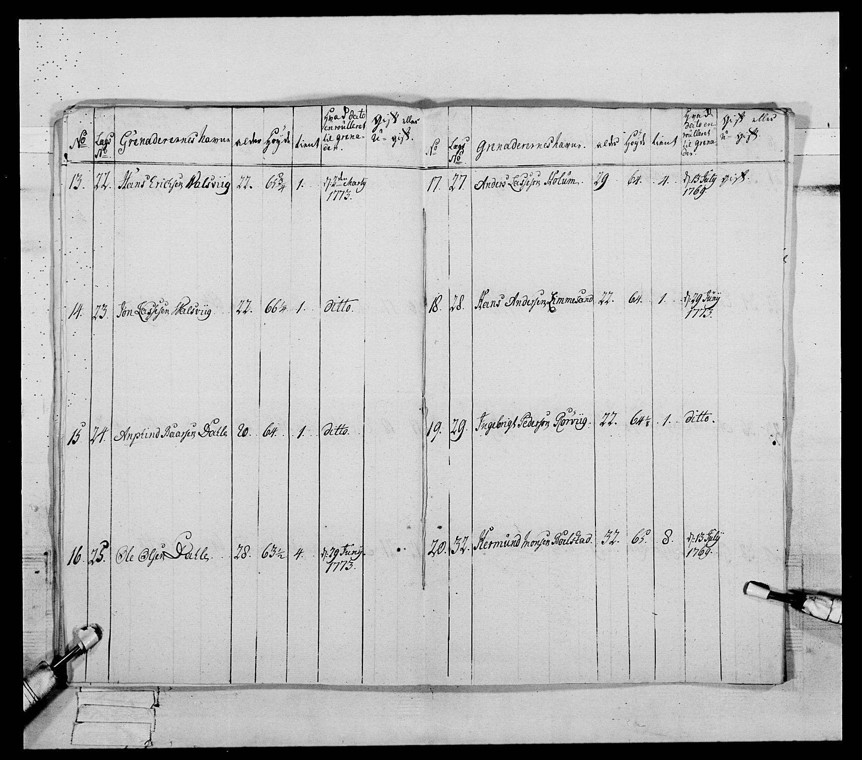 Generalitets- og kommissariatskollegiet, Det kongelige norske kommissariatskollegium, AV/RA-EA-5420/E/Eh/L0089: 1. Bergenhusiske nasjonale infanteriregiment, 1769-1773, s. 407