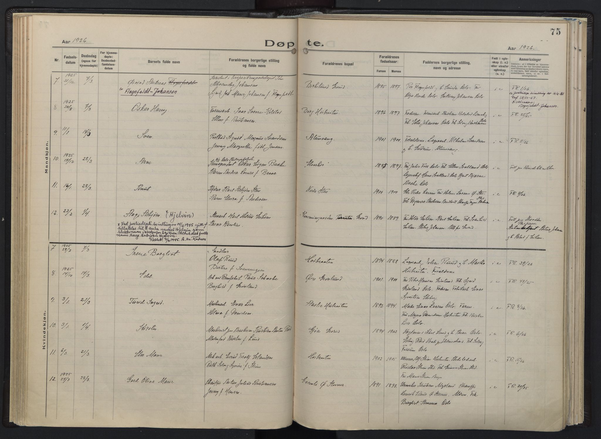 Østre Aker prestekontor Kirkebøker, AV/SAO-A-10840/F/Fb/L0002: Ministerialbok nr. II 2, 1918-1930, s. 75