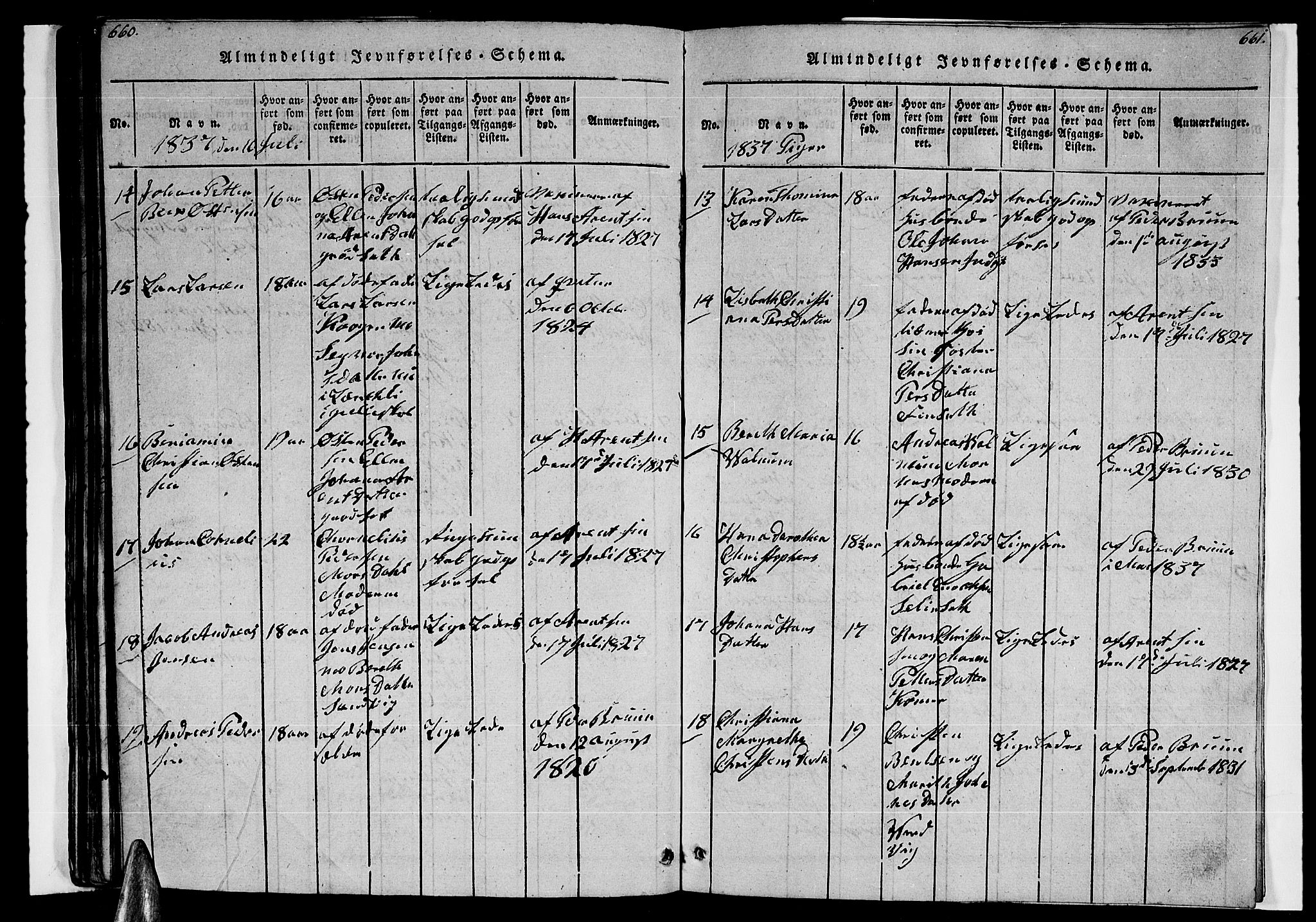 Ministerialprotokoller, klokkerbøker og fødselsregistre - Nordland, AV/SAT-A-1459/805/L0105: Klokkerbok nr. 805C01, 1820-1839, s. 660-661