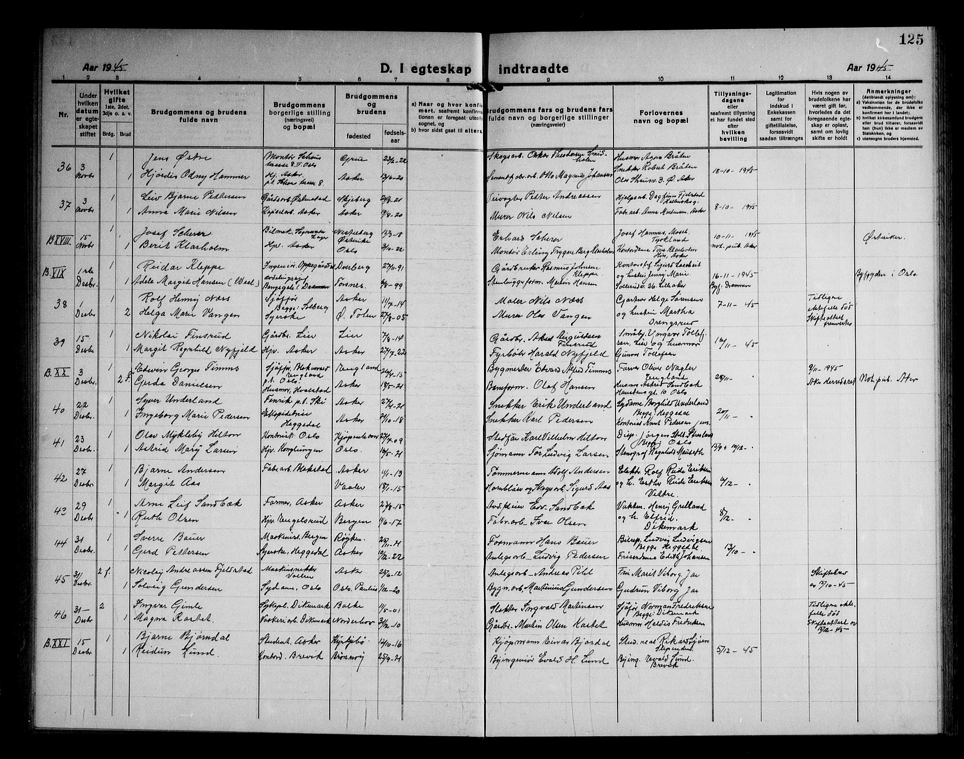 Asker prestekontor Kirkebøker, AV/SAO-A-10256a/F/Fa/L0020: Ministerialbok nr. I 20, 1918-1948, s. 125