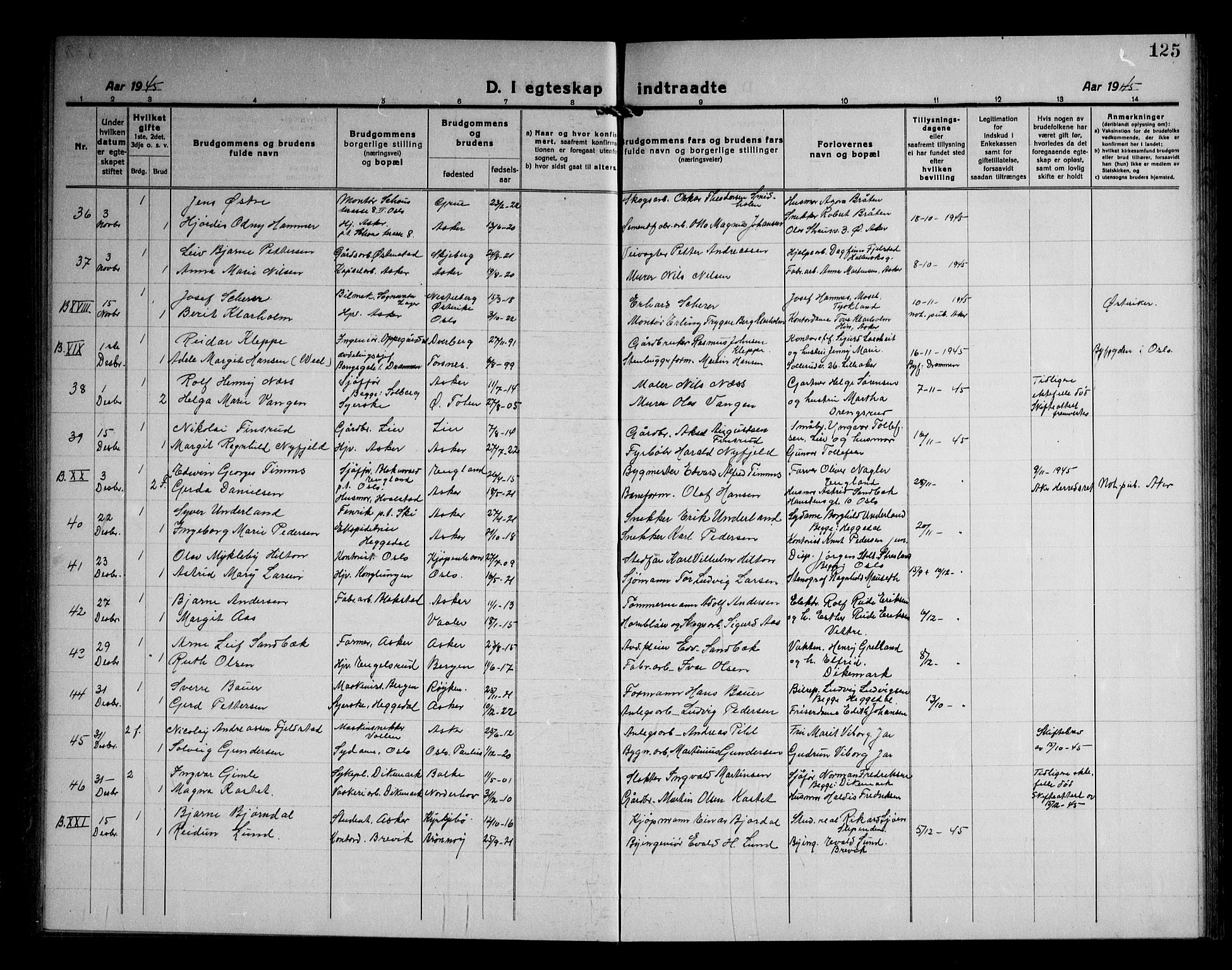 Asker prestekontor Kirkebøker, SAO/A-10256a/F/Fa/L0020: Ministerialbok nr. I 20, 1918-1948, s. 125