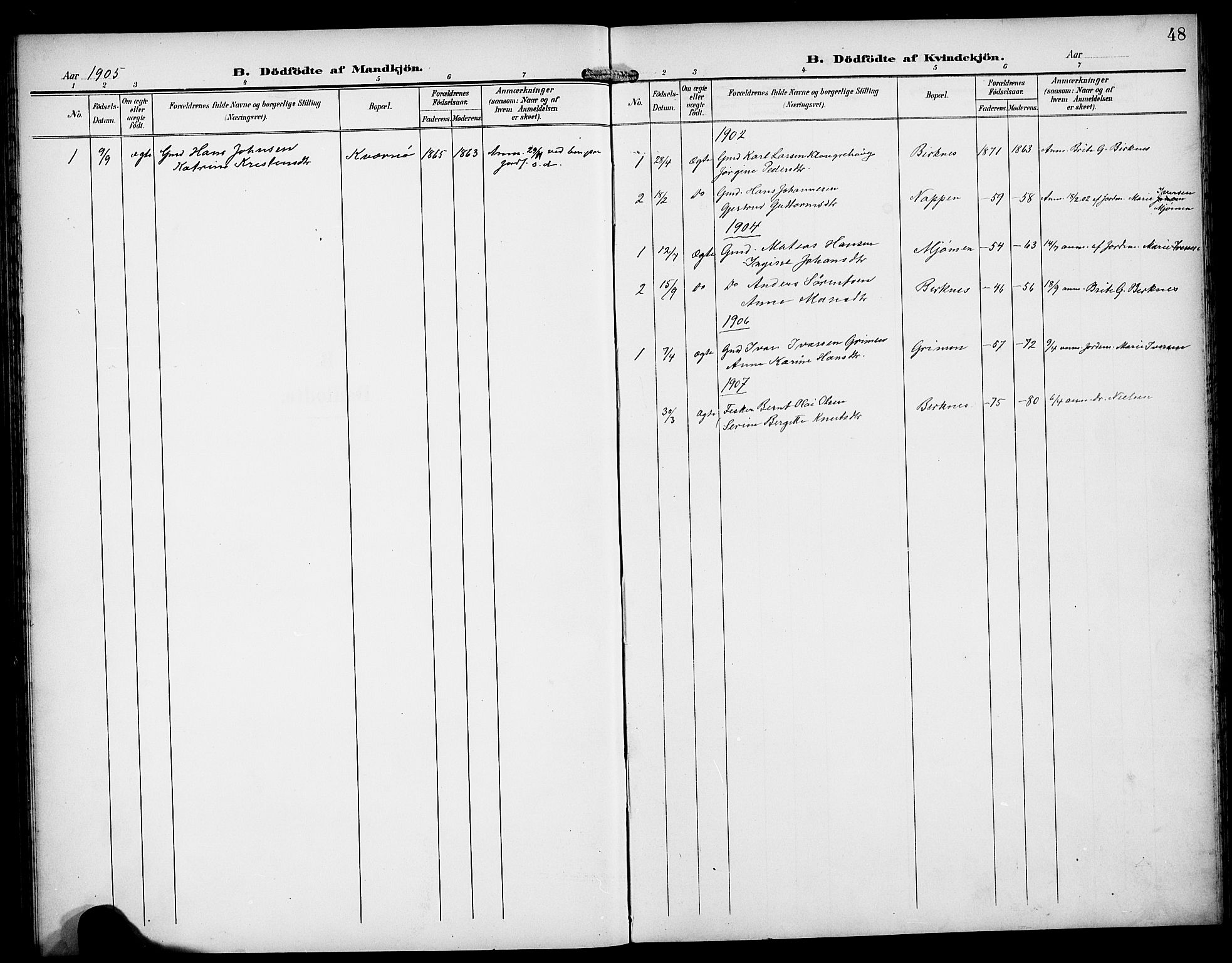 Gulen sokneprestembete, SAB/A-80201/H/Hab/Habd/L0001: Klokkerbok nr. D 1, 1901-1924, s. 48