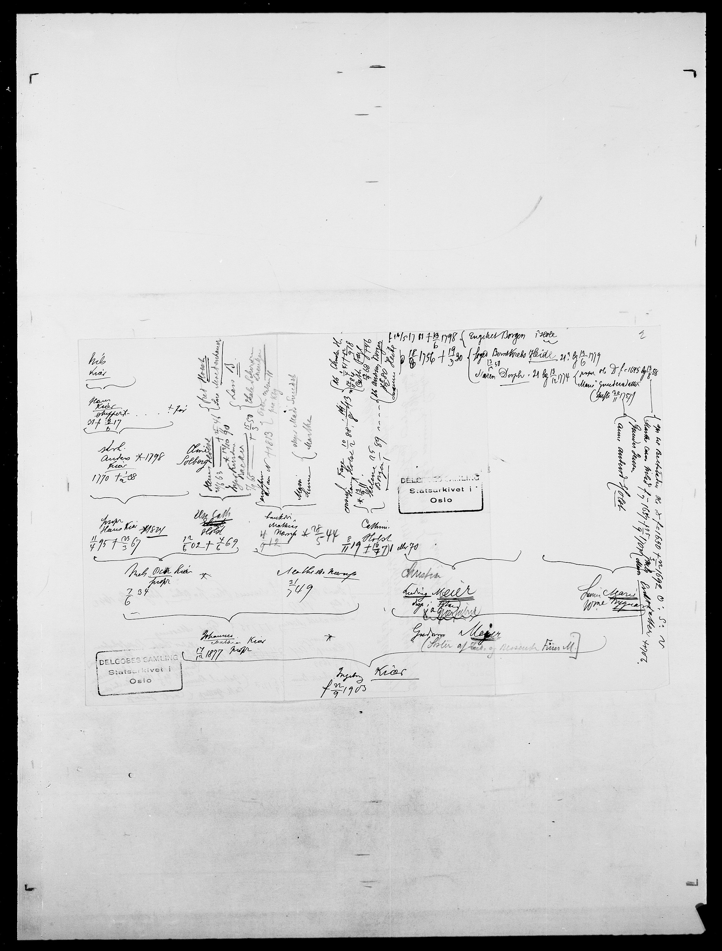 Delgobe, Charles Antoine - samling, AV/SAO-PAO-0038/D/Da/L0020: Irgens - Kjøsterud, s. 688