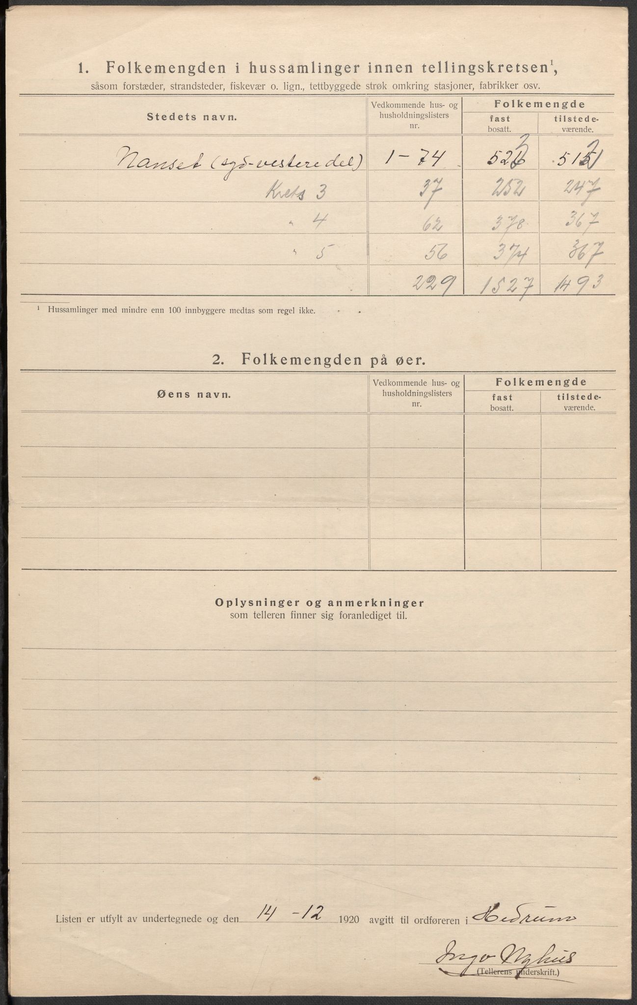 SAKO, Folketelling 1920 for 0727 Hedrum herred, 1920, s. 10