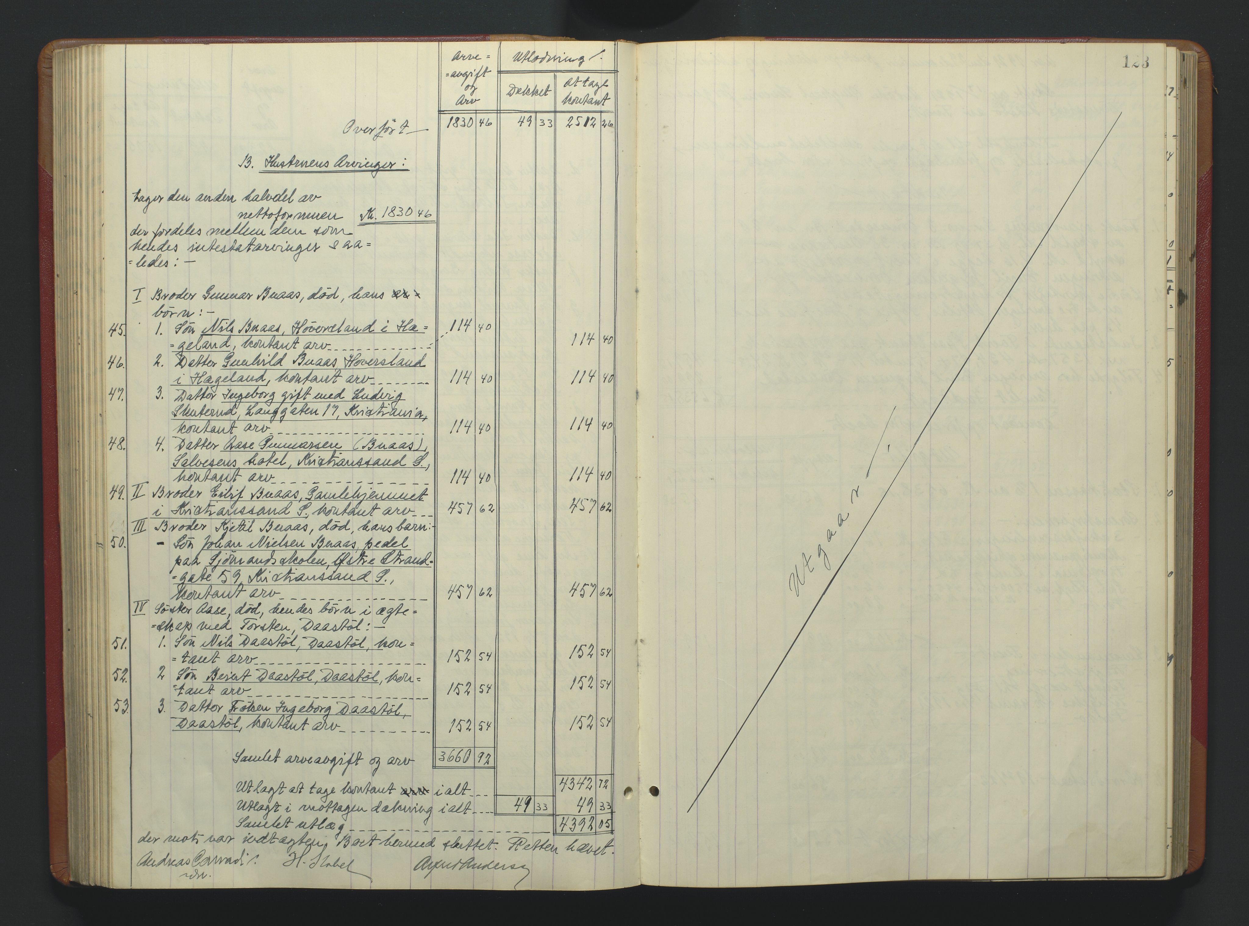 Torridal sorenskriveri, AV/SAK-1221-0012/H/Hc/L0037: Skifteutlodningsprotokoll med navneregister nr. 6, 1918-1927, s. 123