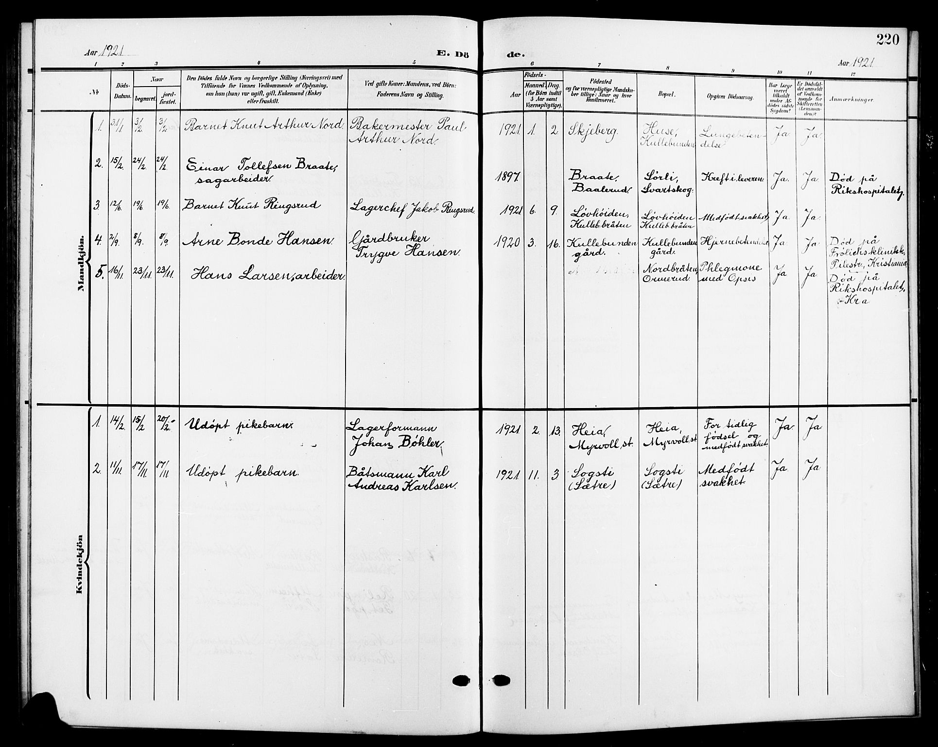 Nesodden prestekontor Kirkebøker, AV/SAO-A-10013/G/Gb/L0001: Klokkerbok nr. II 1, 1905-1924, s. 220