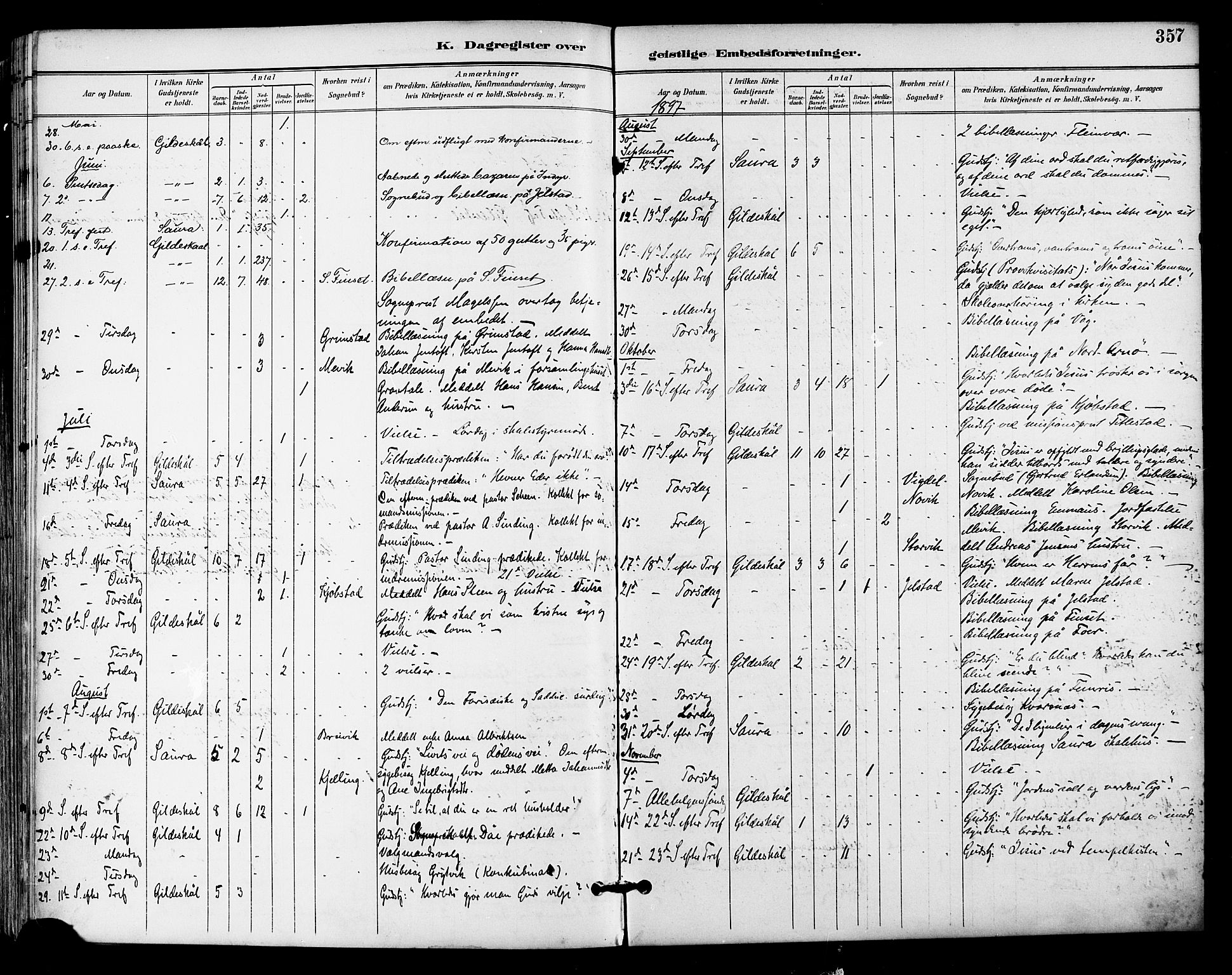 Ministerialprotokoller, klokkerbøker og fødselsregistre - Nordland, AV/SAT-A-1459/805/L0101: Ministerialbok nr. 805A07, 1892-1899, s. 357