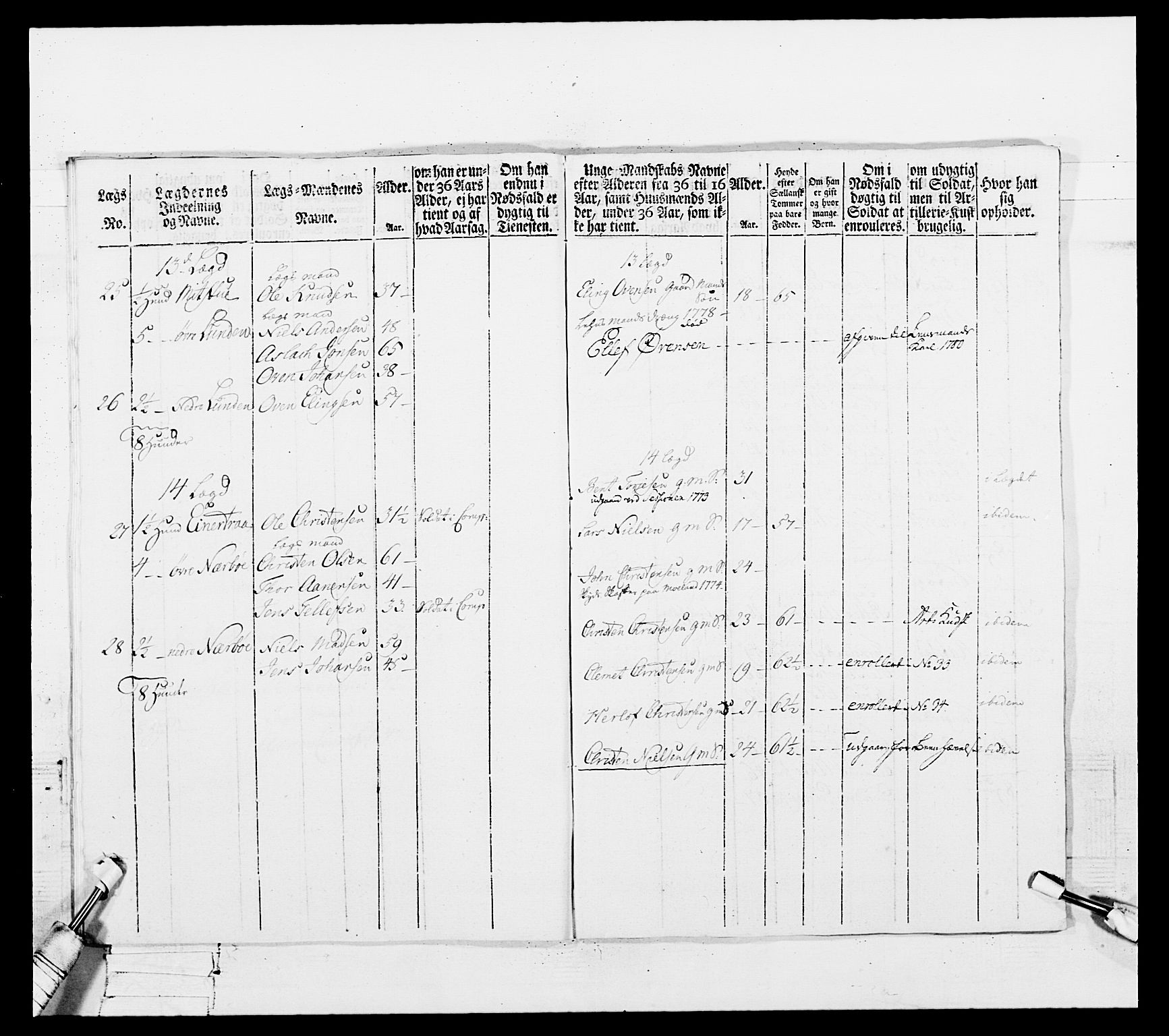 Generalitets- og kommissariatskollegiet, Det kongelige norske kommissariatskollegium, AV/RA-EA-5420/E/Eh/L0102: 1. Vesterlenske nasjonale infanteriregiment, 1778-1780, s. 505