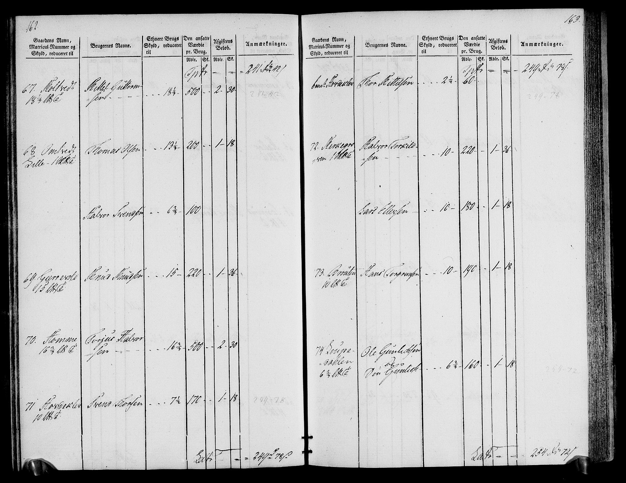 Rentekammeret inntil 1814, Realistisk ordnet avdeling, AV/RA-EA-4070/N/Ne/Nea/L0076: Øvre Telemarken fogderi. Oppebørselsregister, 1803-1804, s. 85