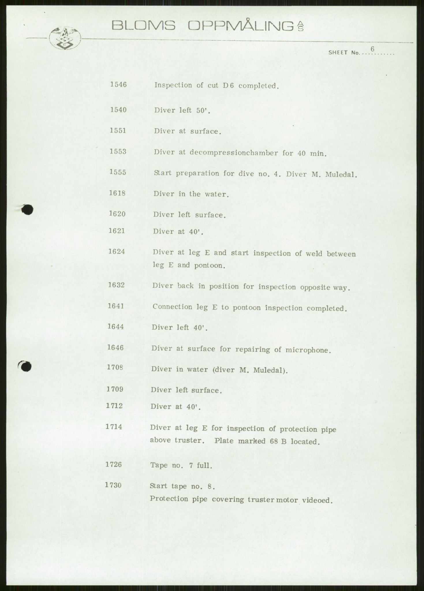 Justisdepartementet, Granskningskommisjonen ved Alexander Kielland-ulykken 27.3.1980, AV/RA-S-1165/D/L0006: A Alexander L. Kielland (Doku.liste + A3-A6, A11-A13, A18-A20-A21, A23, A31 av 31)/Dykkerjournaler, 1980-1981, s. 155
