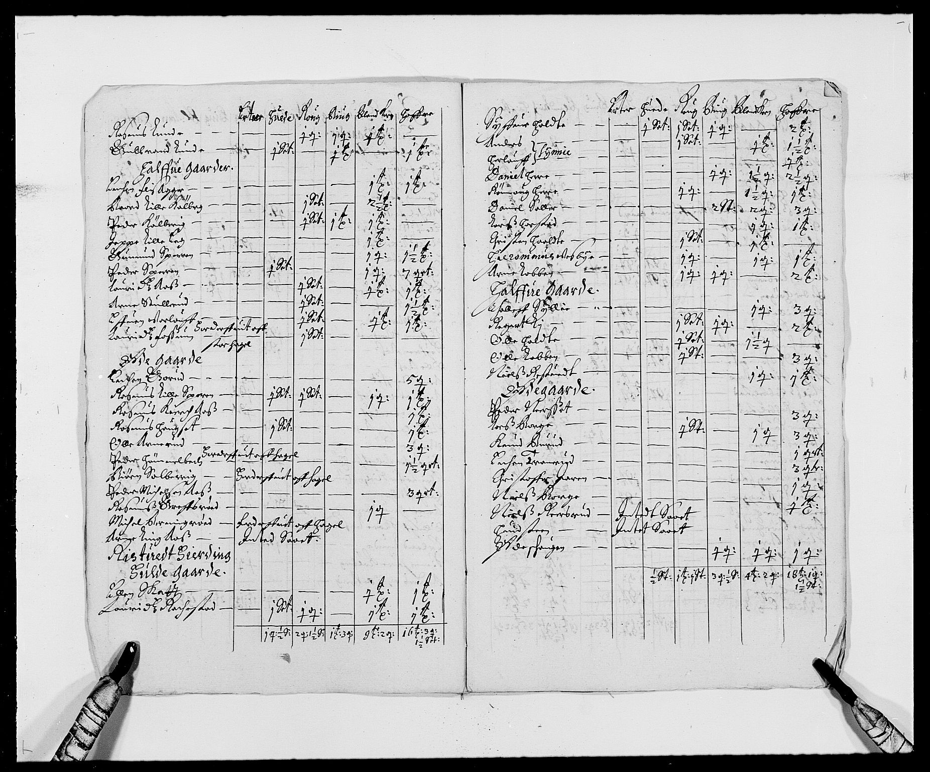 Rentekammeret inntil 1814, Reviderte regnskaper, Fogderegnskap, AV/RA-EA-4092/R26/L1684: Fogderegnskap Eiker, 1679-1686, s. 107