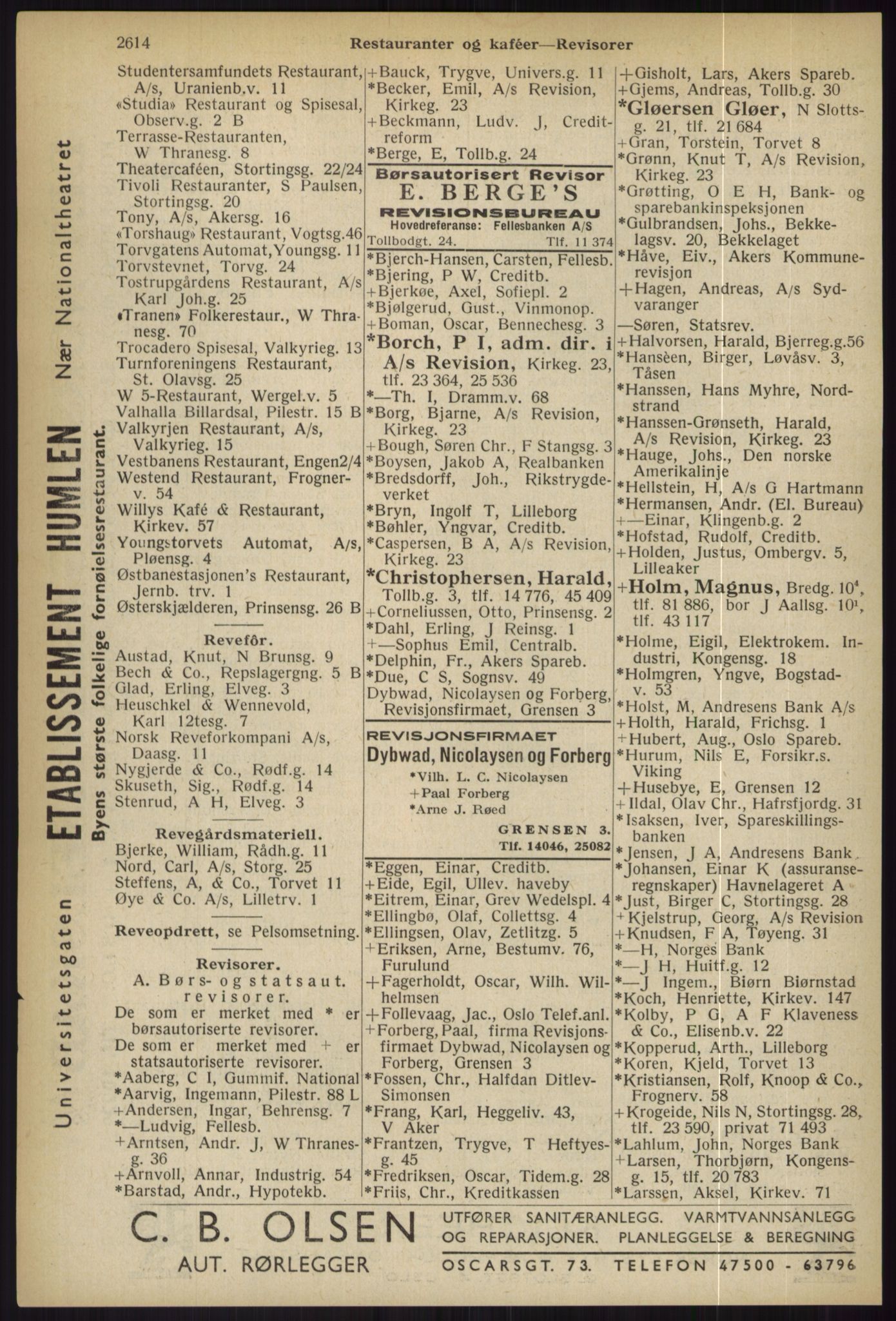 Kristiania/Oslo adressebok, PUBL/-, 1936, s. 2614