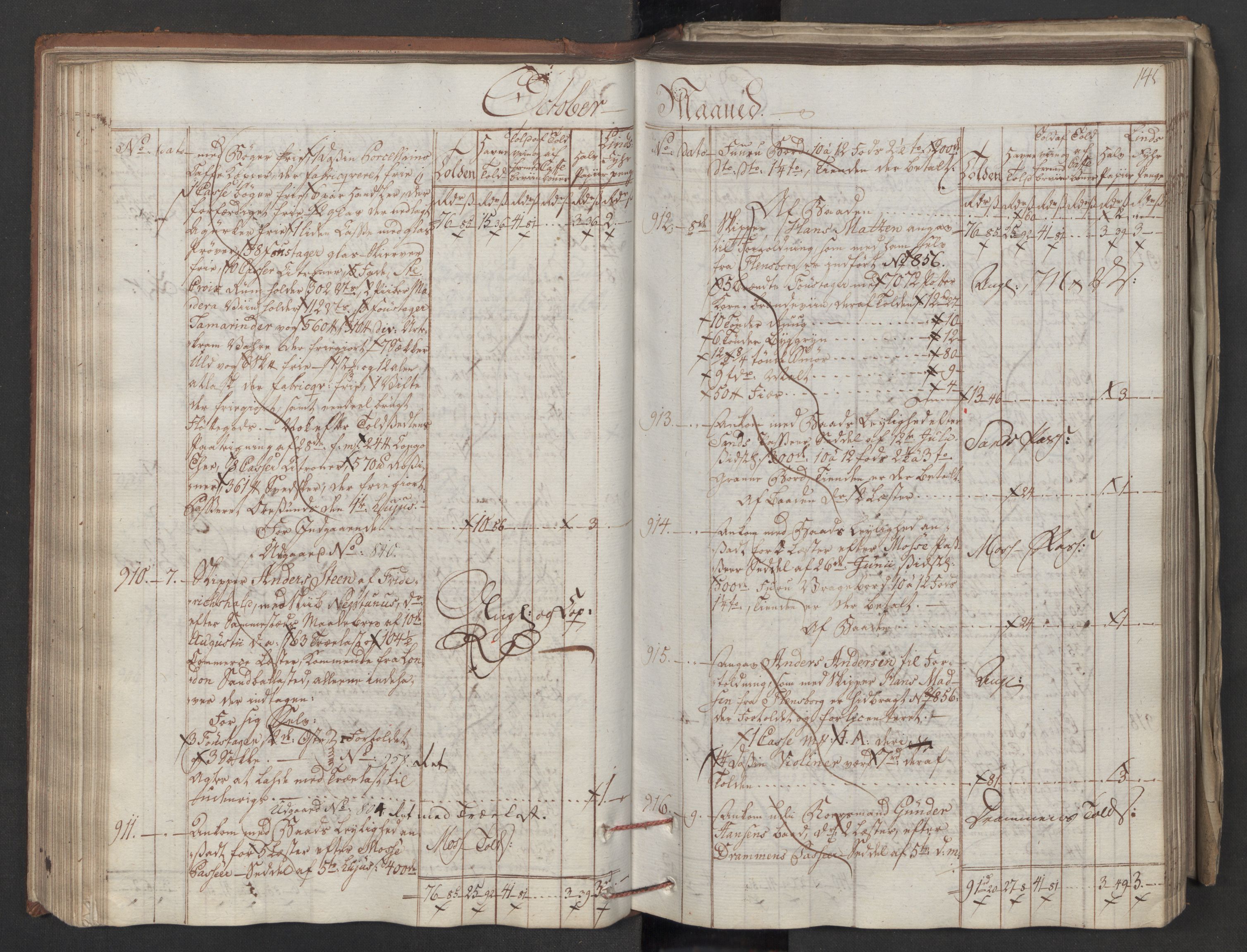 Generaltollkammeret, tollregnskaper, AV/RA-EA-5490/R06/L0179/0001: Tollregnskaper Kristiania / Inngående tollbok, 1790, s. 144b-145a