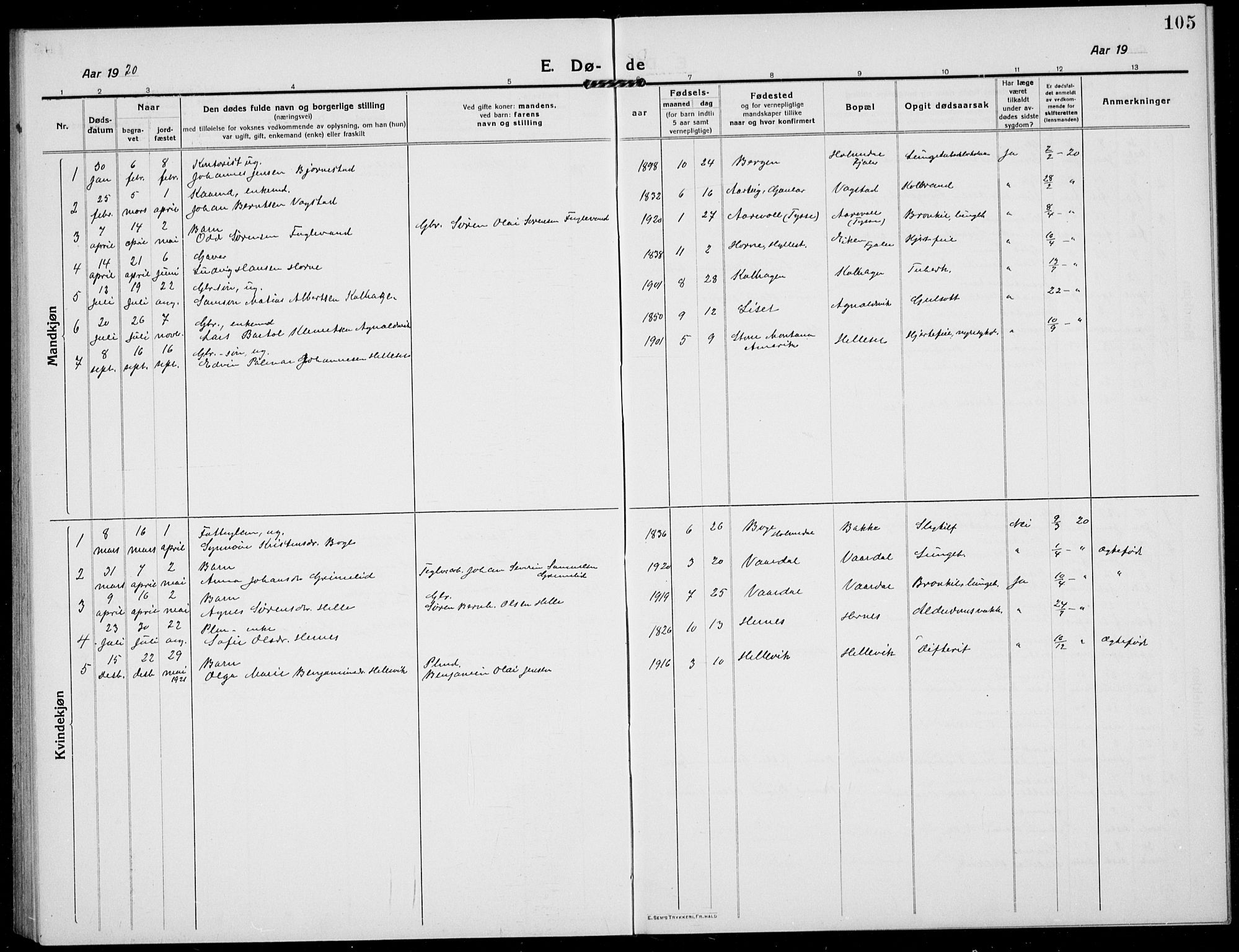 Fjaler sokneprestembete, AV/SAB-A-79801/H/Hab/Habb/L0003: Klokkerbok nr. B 3, 1913-1940, s. 105