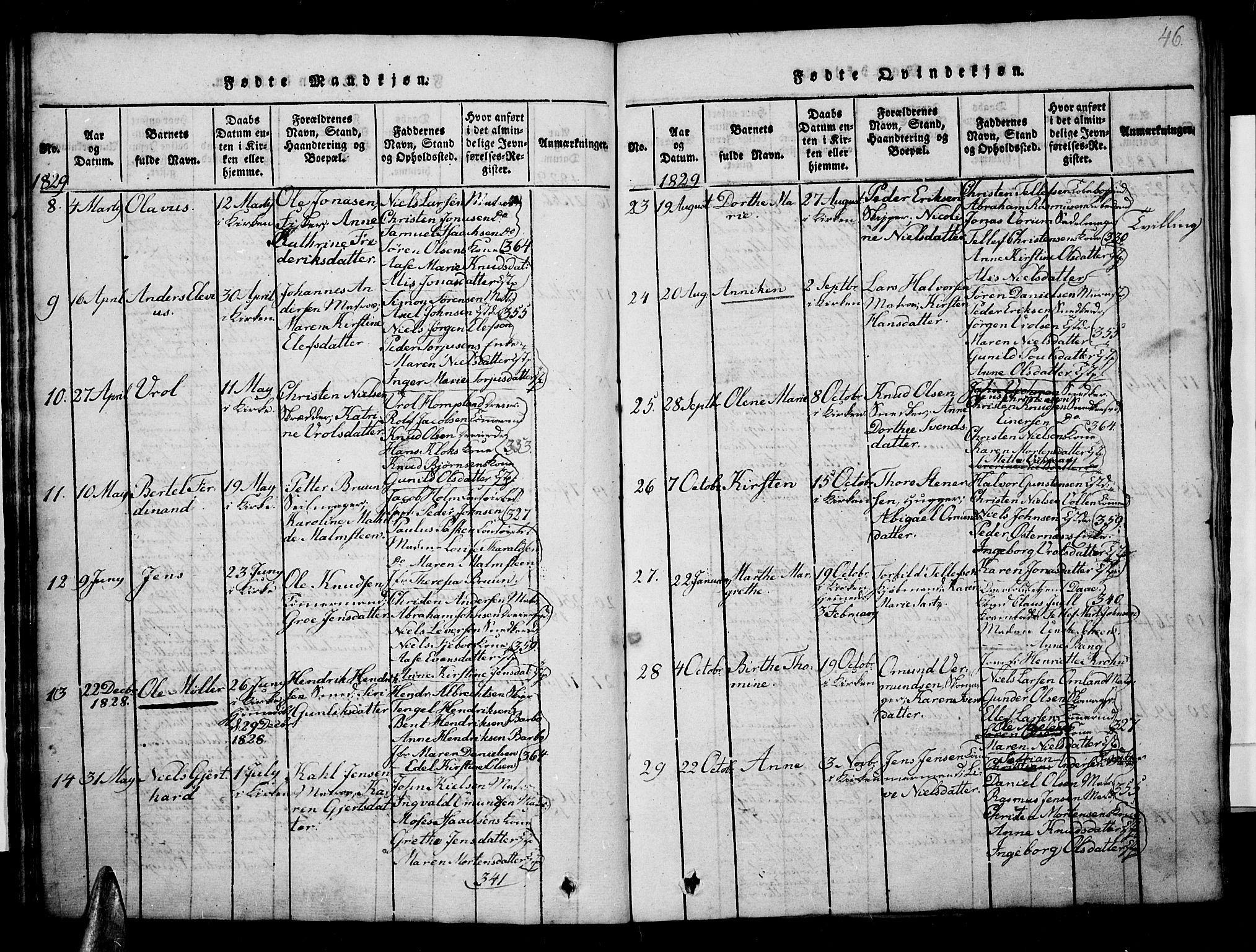 Risør sokneprestkontor, AV/SAK-1111-0035/F/Fb/L0004: Klokkerbok nr. B 4, 1816-1848, s. 46