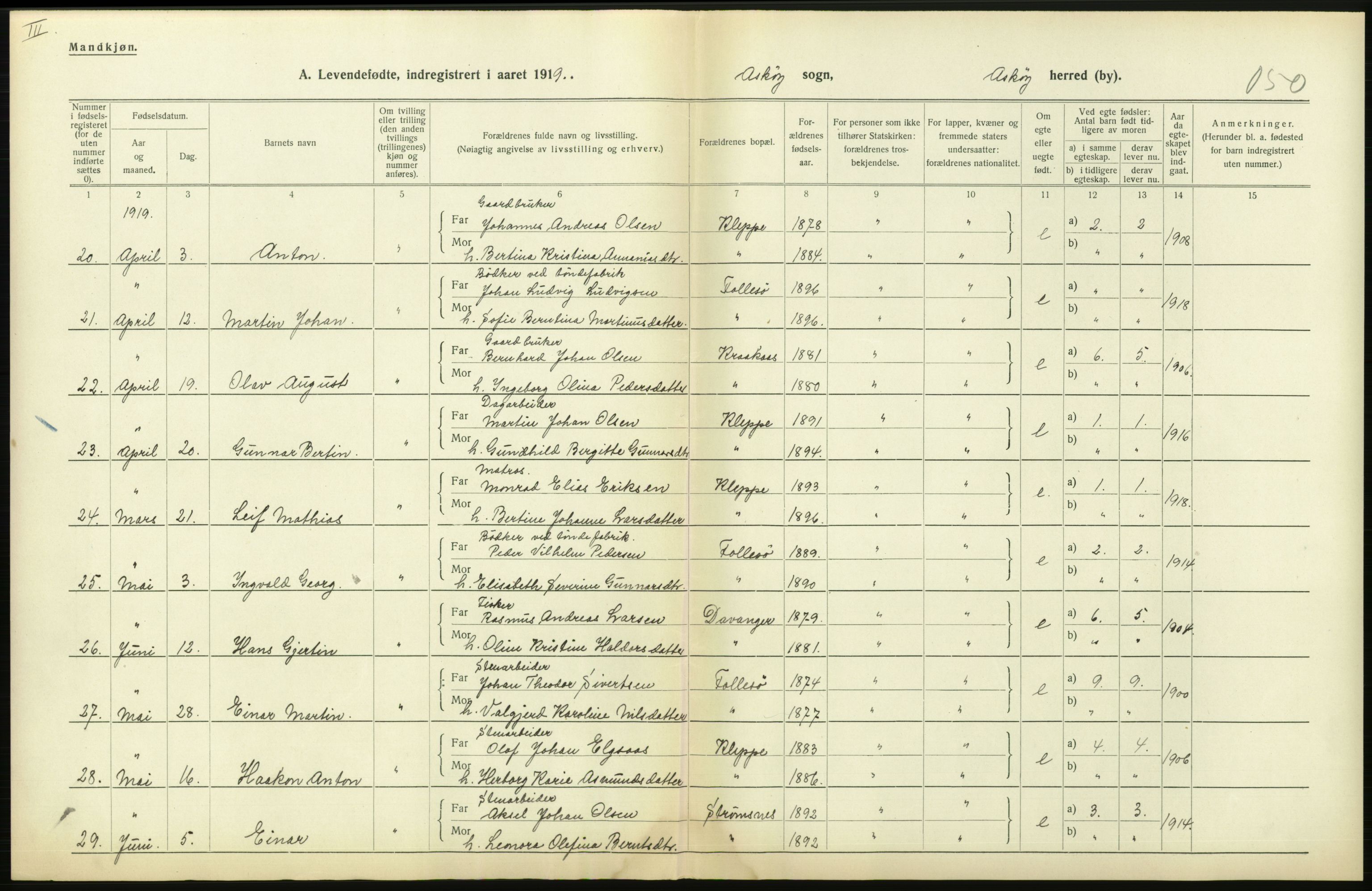 Statistisk sentralbyrå, Sosiodemografiske emner, Befolkning, RA/S-2228/D/Df/Dfb/Dfbi/L0031: Hordaland fylke: Levendefødte menn og kvinner. Bygder., 1919, s. 310