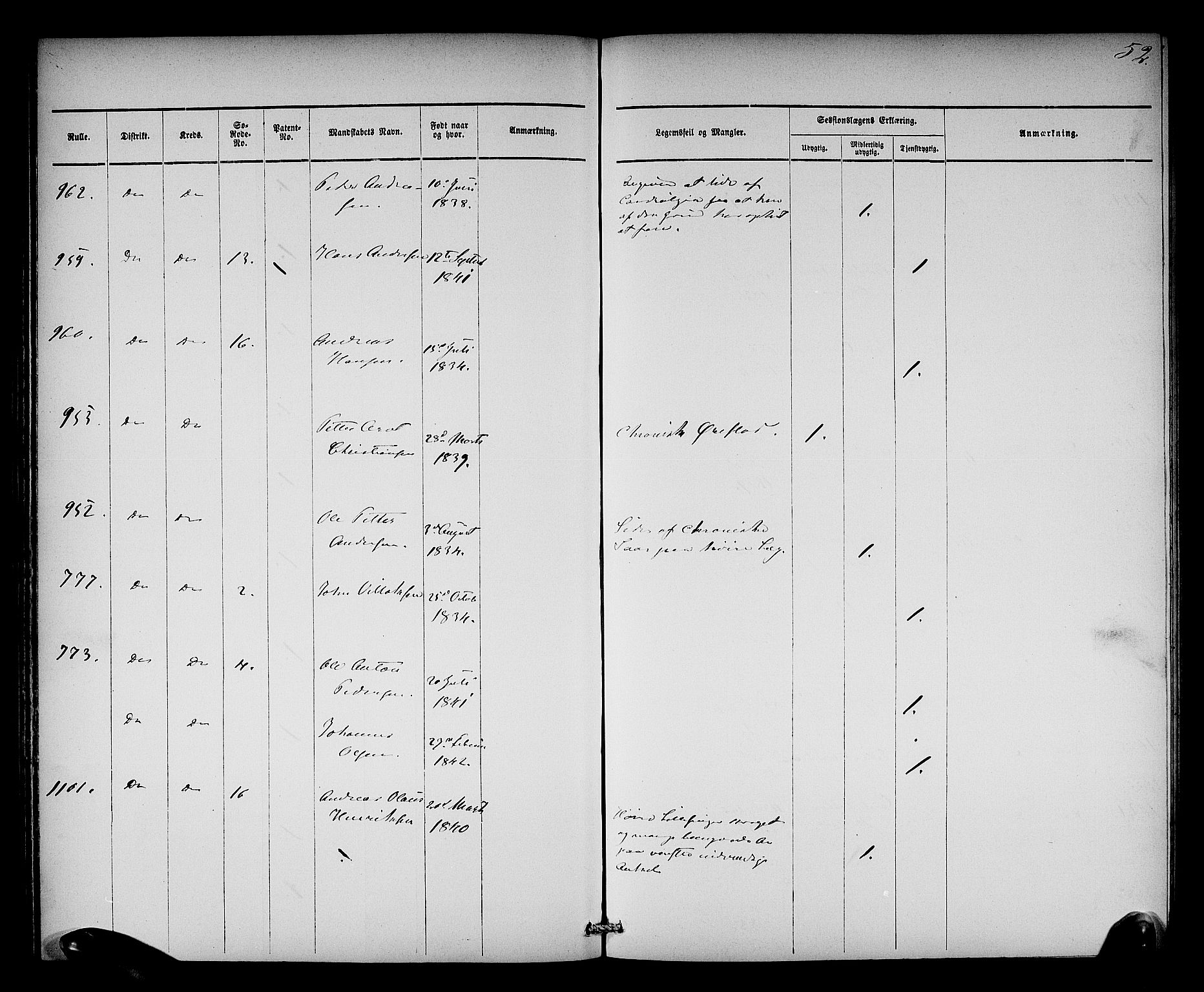 Oslo mønstringsdistrikt, AV/SAO-A-10569/L/La/L0001: Legevisitasjonsprotokoll, 1860-1873, s. 55