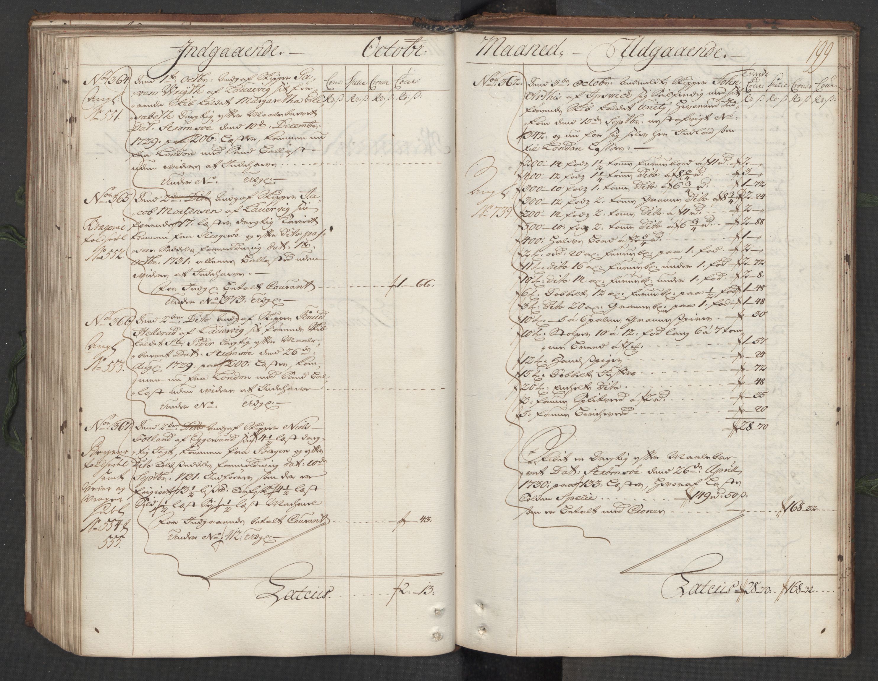 Generaltollkammeret, tollregnskaper, RA/EA-5490/R12/L0007/0001: Tollregnskaper Langesund / Hovedtollbok, 1731, s. 198b-199a