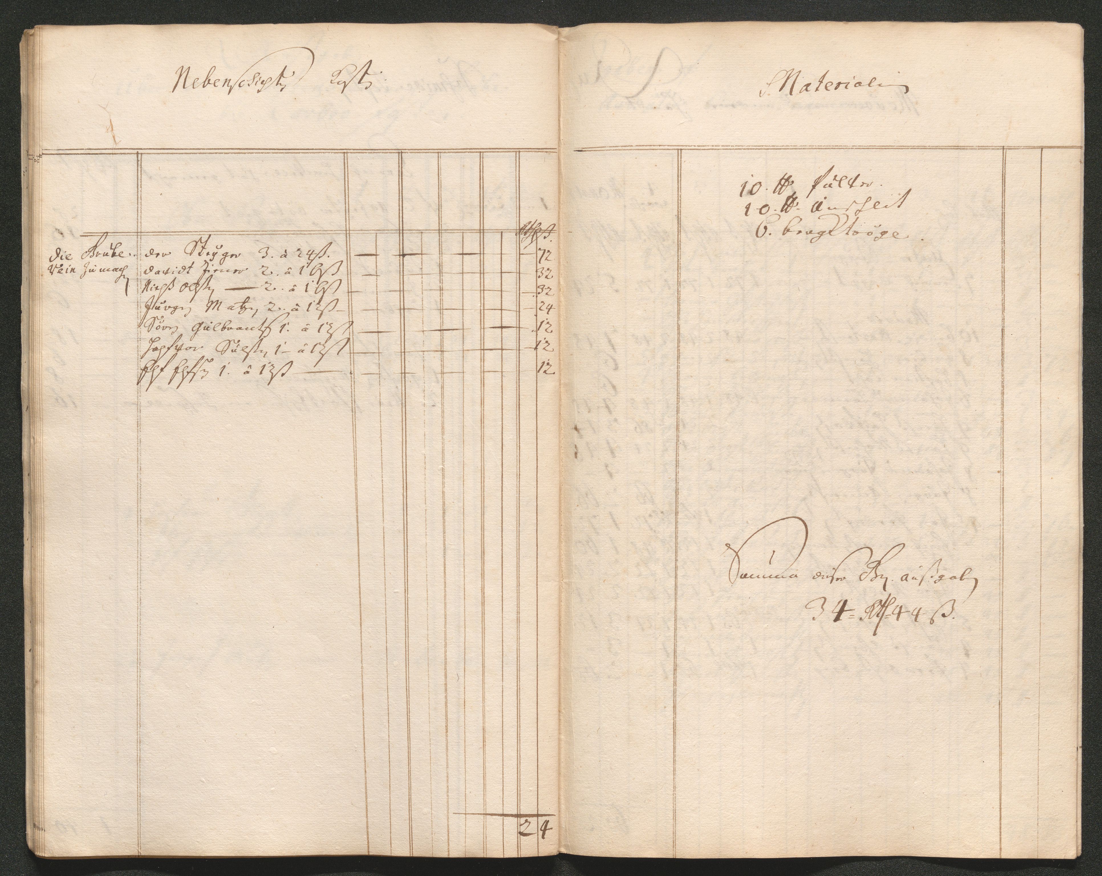 Kongsberg Sølvverk 1623-1816, AV/SAKO-EA-3135/001/D/Dc/Dcd/L0062: Utgiftsregnskap for gruver m.m. , 1686-1687, s. 377