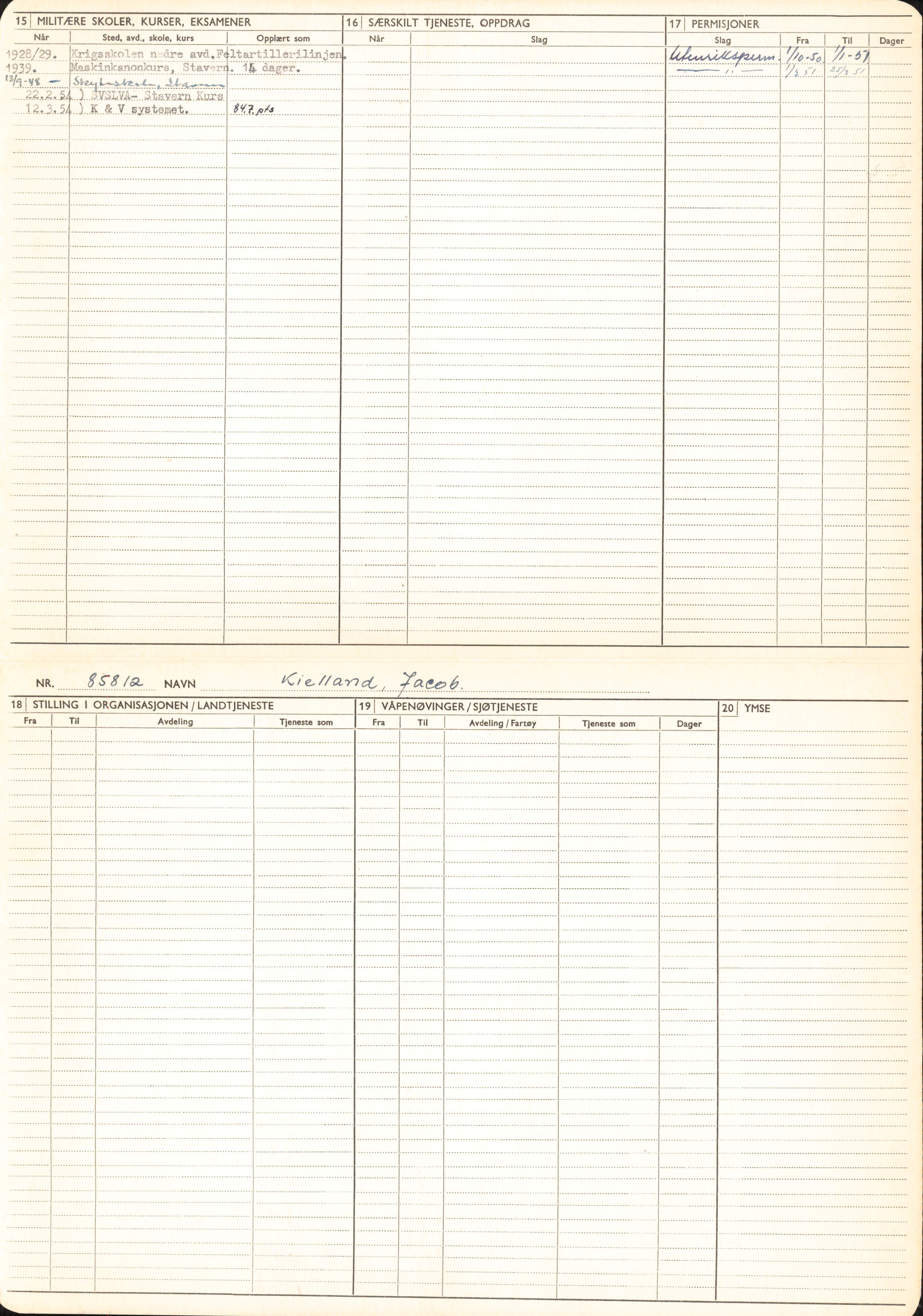 Forsvaret, Forsvarets overkommando/Luftforsvarsstaben, RA/RAFA-4079/P/Pa/L0024: Personellpapirer, 1910, s. 448