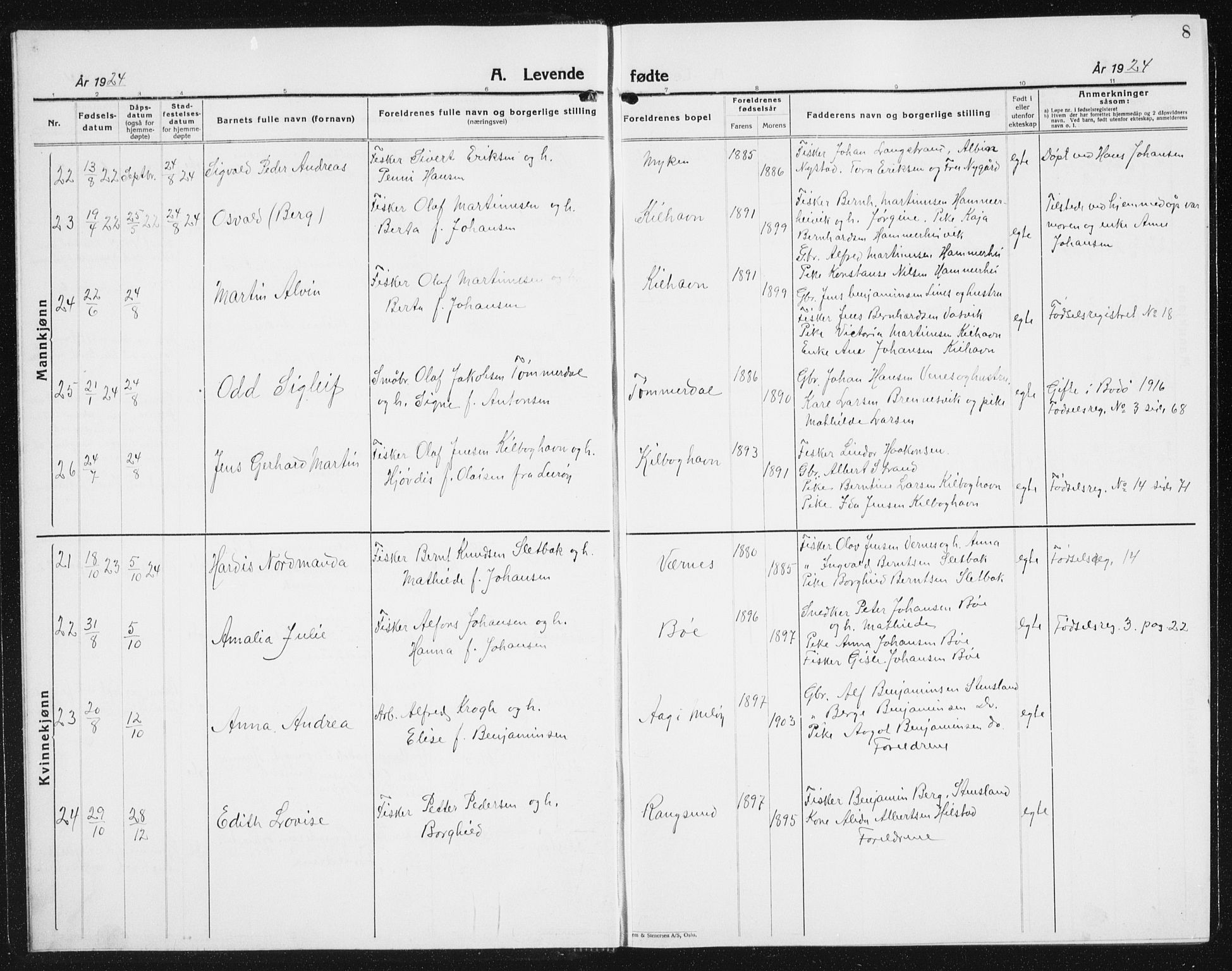 Ministerialprotokoller, klokkerbøker og fødselsregistre - Nordland, AV/SAT-A-1459/841/L0622: Klokkerbok nr. 841C06, 1924-1942, s. 8