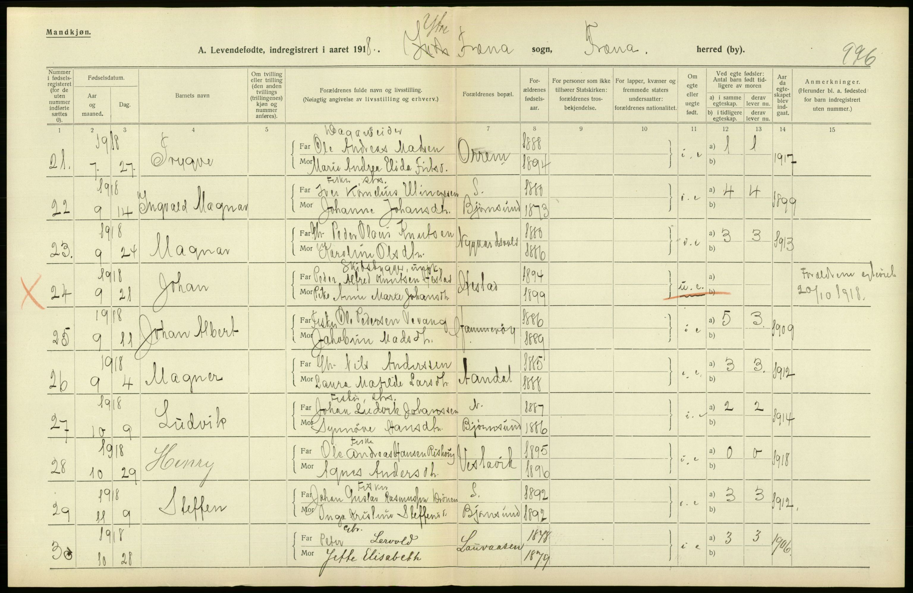 Statistisk sentralbyrå, Sosiodemografiske emner, Befolkning, RA/S-2228/D/Df/Dfb/Dfbh/L0043: Møre fylke: Levendefødte menn og kvinner. Bygder., 1918, s. 636