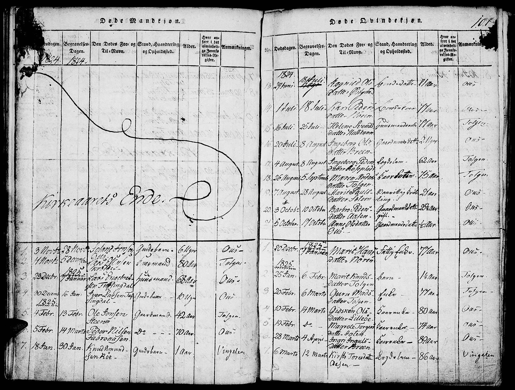 Tolga prestekontor, AV/SAH-PREST-062/K/L0004: Ministerialbok nr. 4, 1815-1836, s. 107