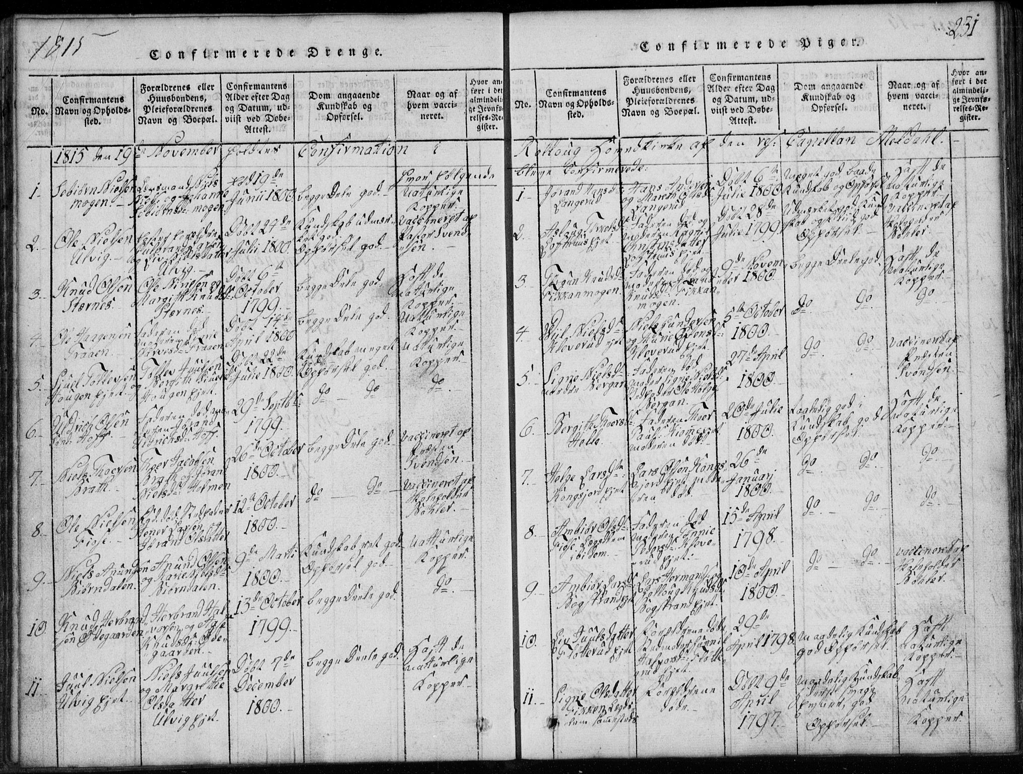 Rollag kirkebøker, SAKO/A-240/G/Ga/L0001: Klokkerbok nr. I 1, 1814-1831, s. 231