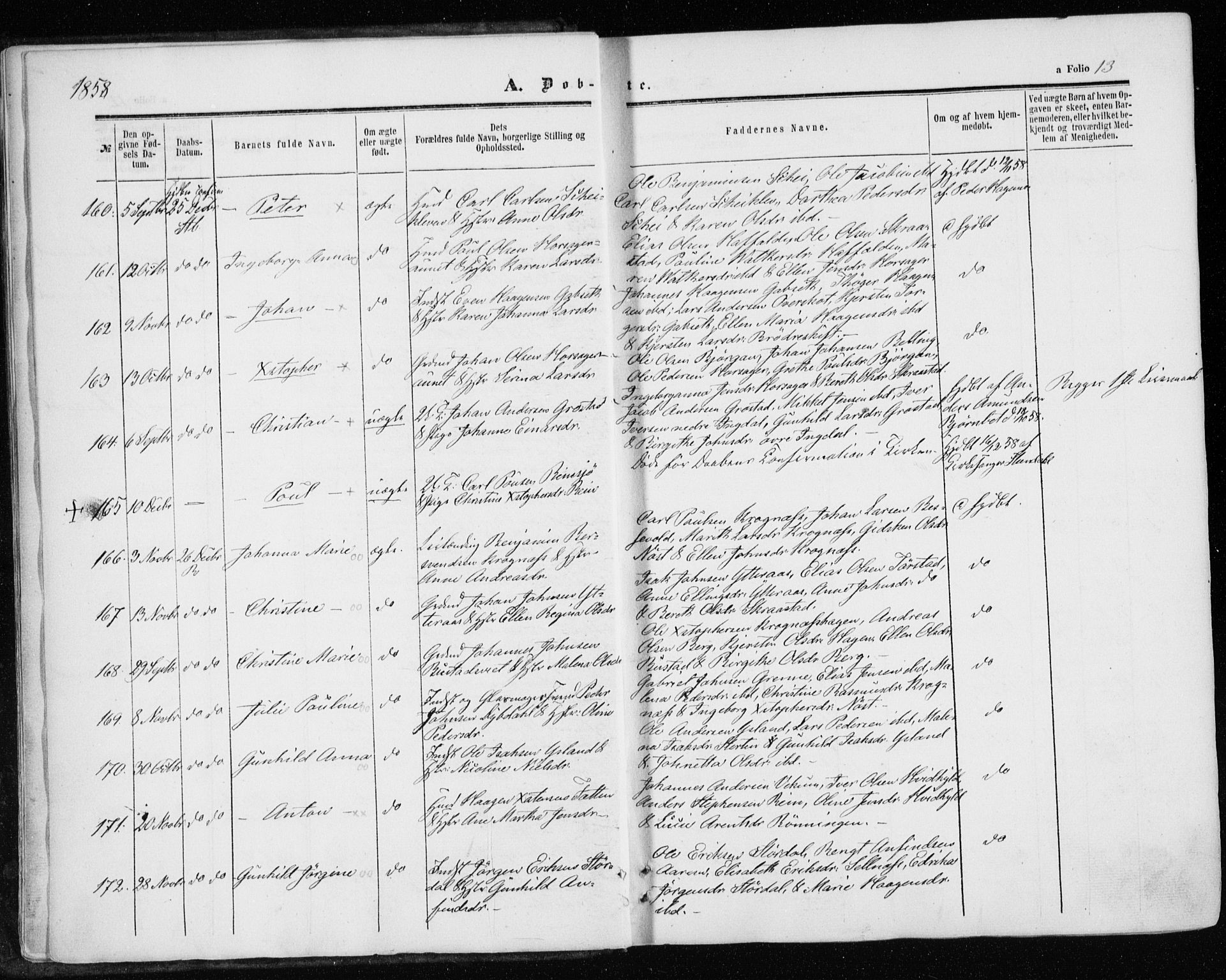 Ministerialprotokoller, klokkerbøker og fødselsregistre - Sør-Trøndelag, SAT/A-1456/646/L0612: Ministerialbok nr. 646A10, 1858-1869, s. 13