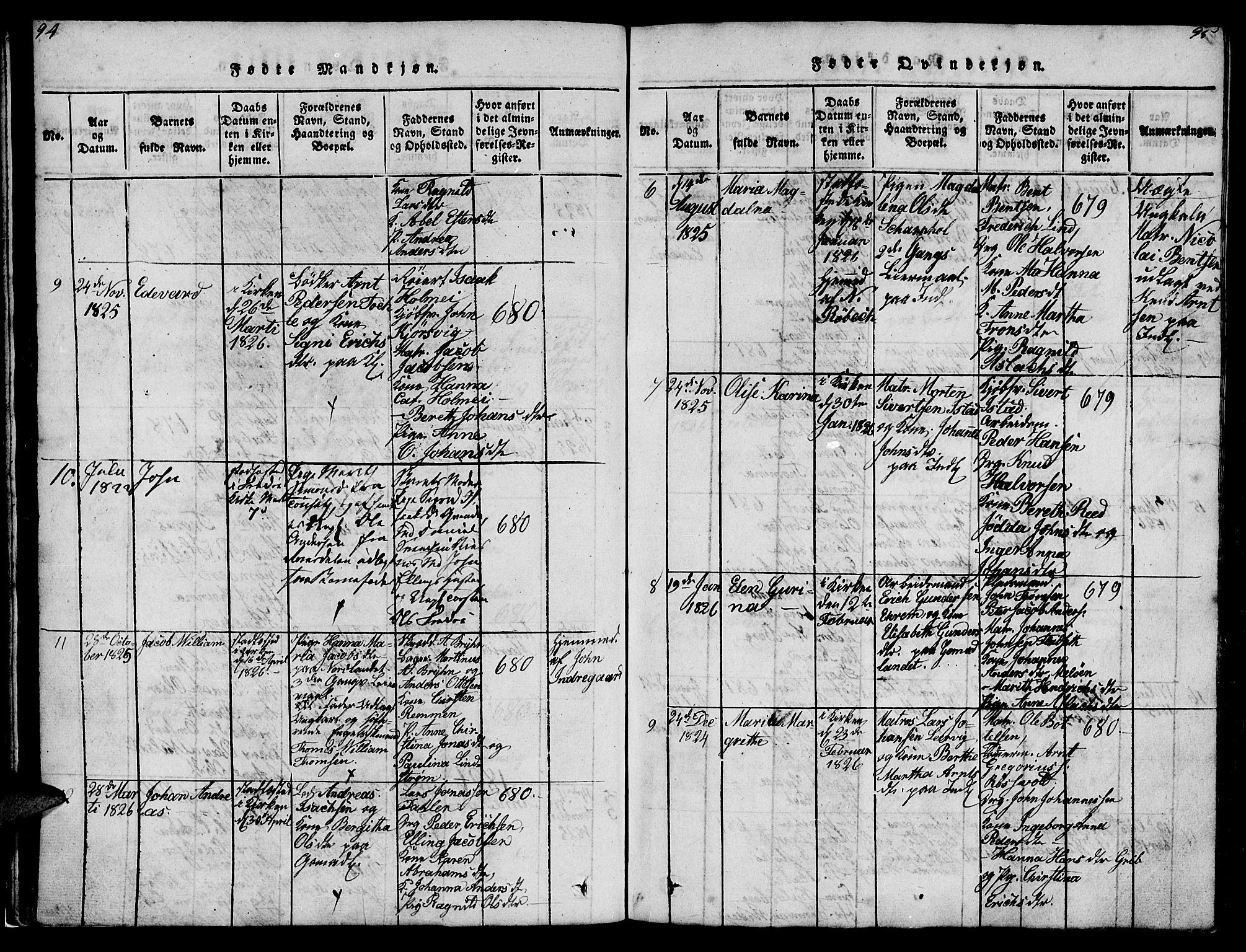 Ministerialprotokoller, klokkerbøker og fødselsregistre - Møre og Romsdal, AV/SAT-A-1454/572/L0856: Klokkerbok nr. 572C01, 1819-1832, s. 94-95
